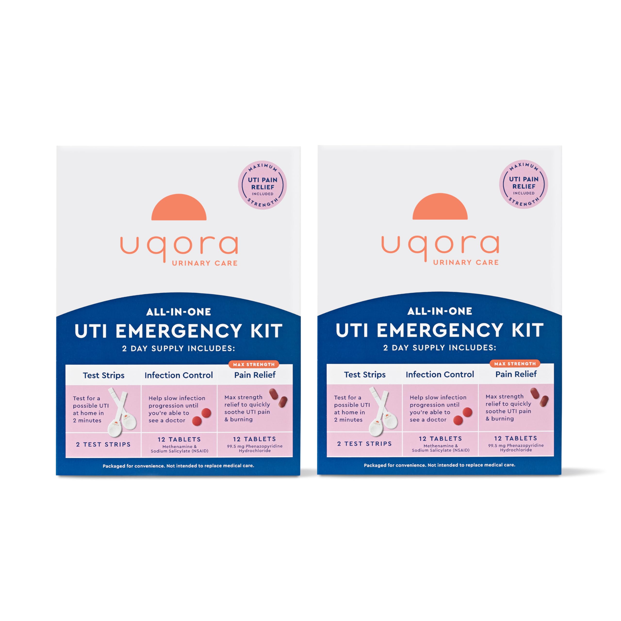 Uqora UTI Emergency Kit 2-Pack – Test Strips, Pain Relief & Infection Control