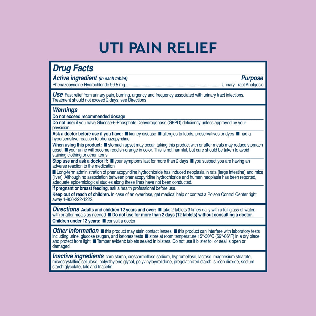 Uqora UTI Emergency Kit – 2 Test Strips, 12 Pain Relief & 12 Infection Control Tablets | Urinary Tract Support