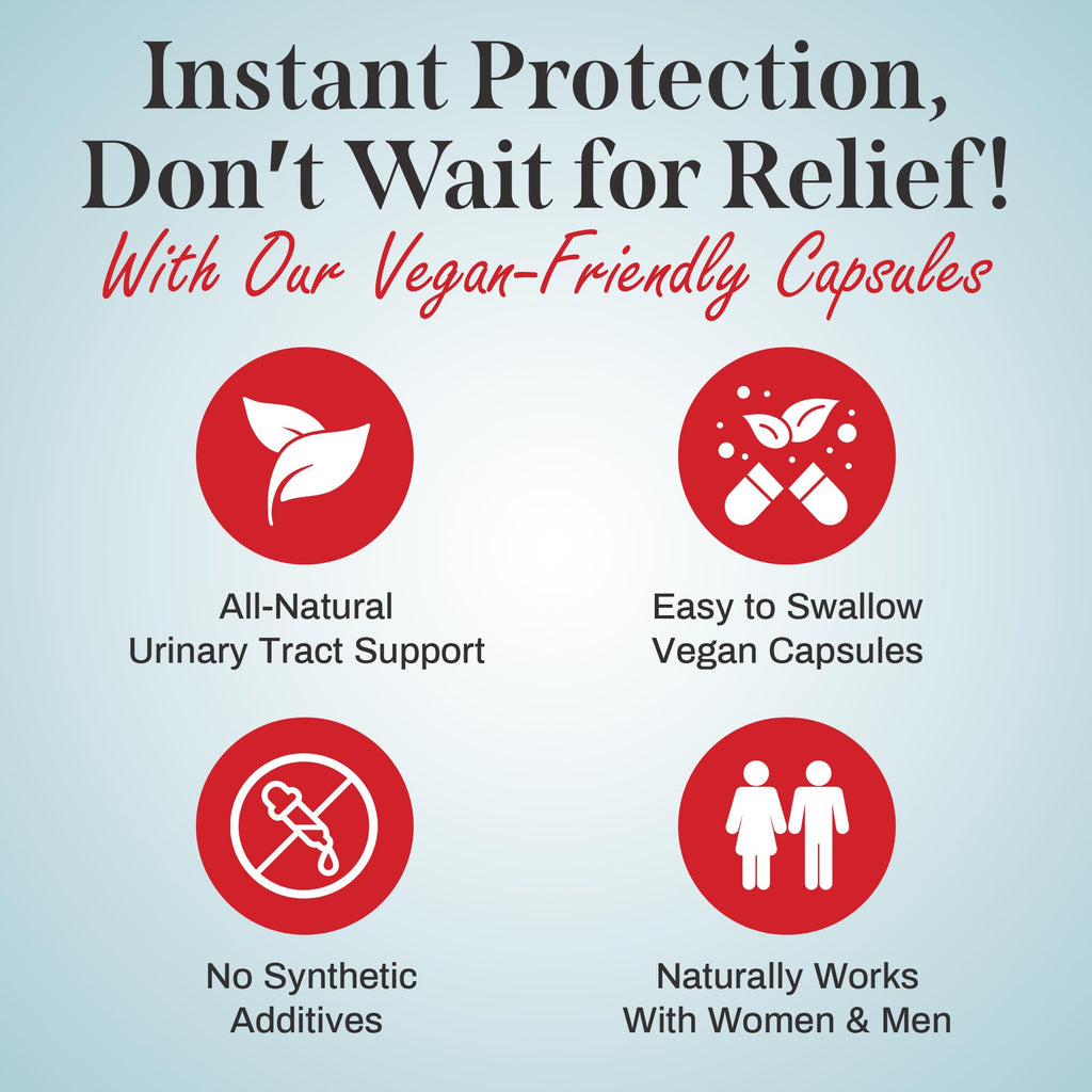 Uriexo Double Action Capsules – Cranberry & D-Mannose for Urinary Health (30 Days)
