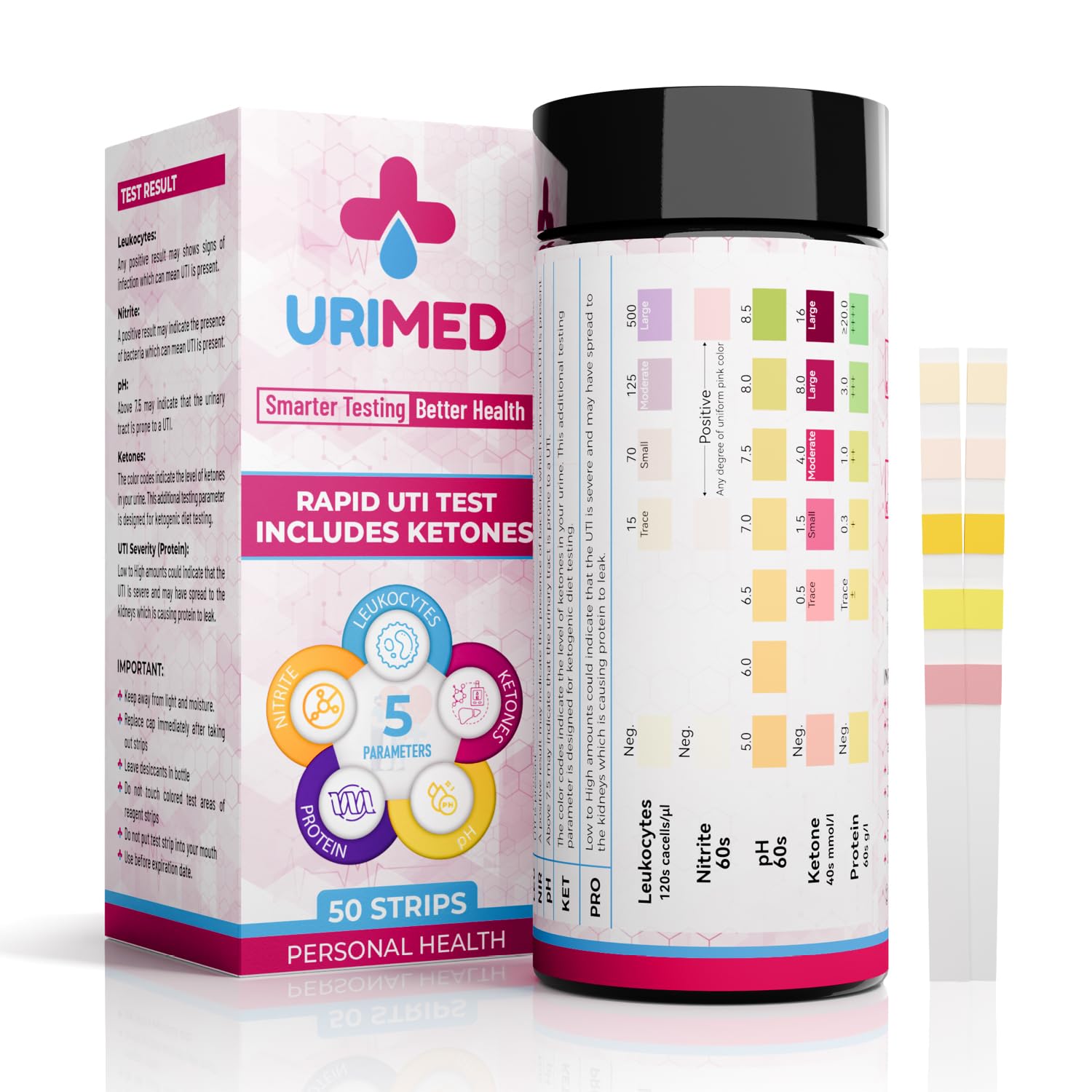 URIMED 5-in-1 UTI Test Strips – Home UTI Test for Leukocytes, Nitrite, pH, Protein & Ketones | 50 Strips
