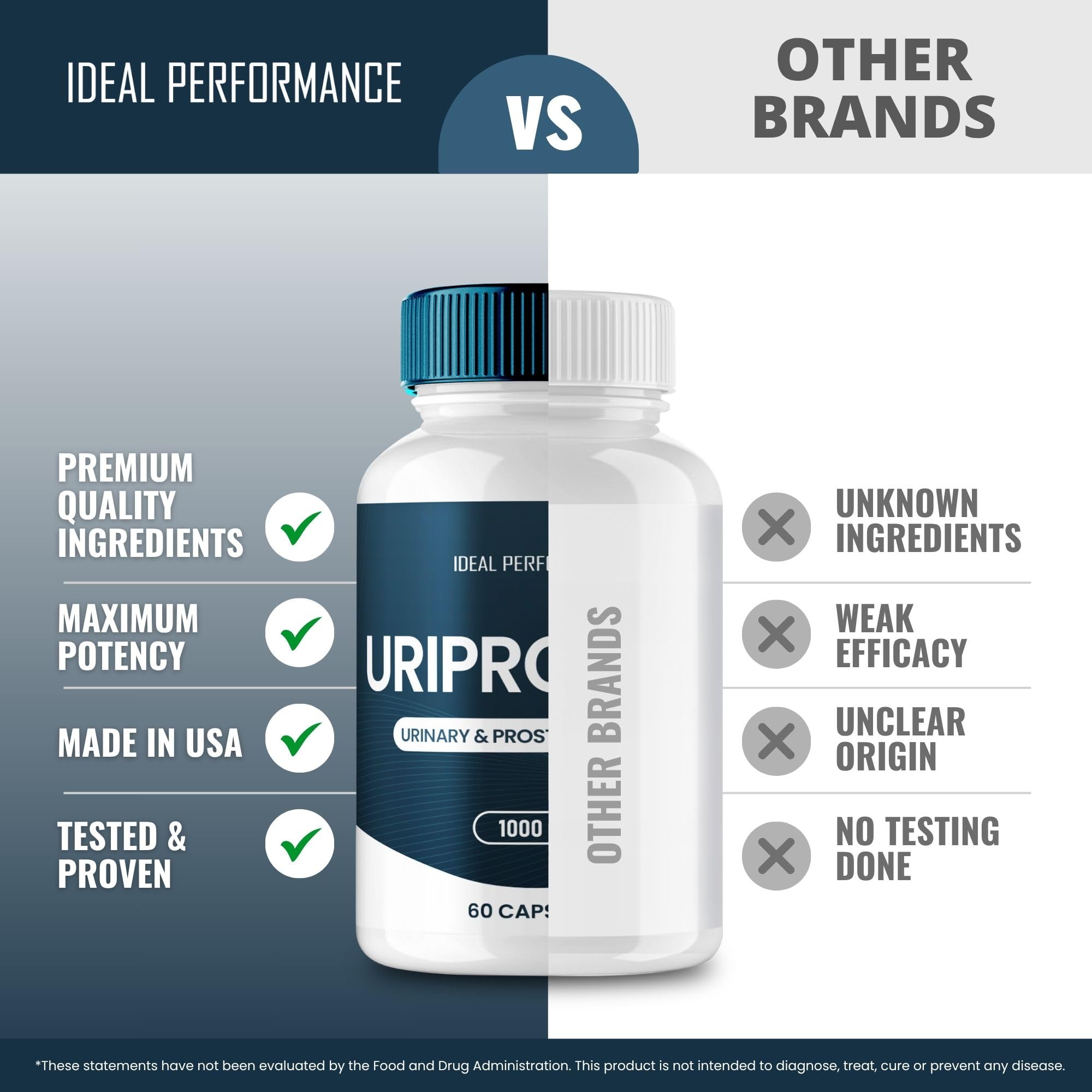 Uriprostat Prostate Health Supplements for Men - All-Natural Capsules (2 Pack)