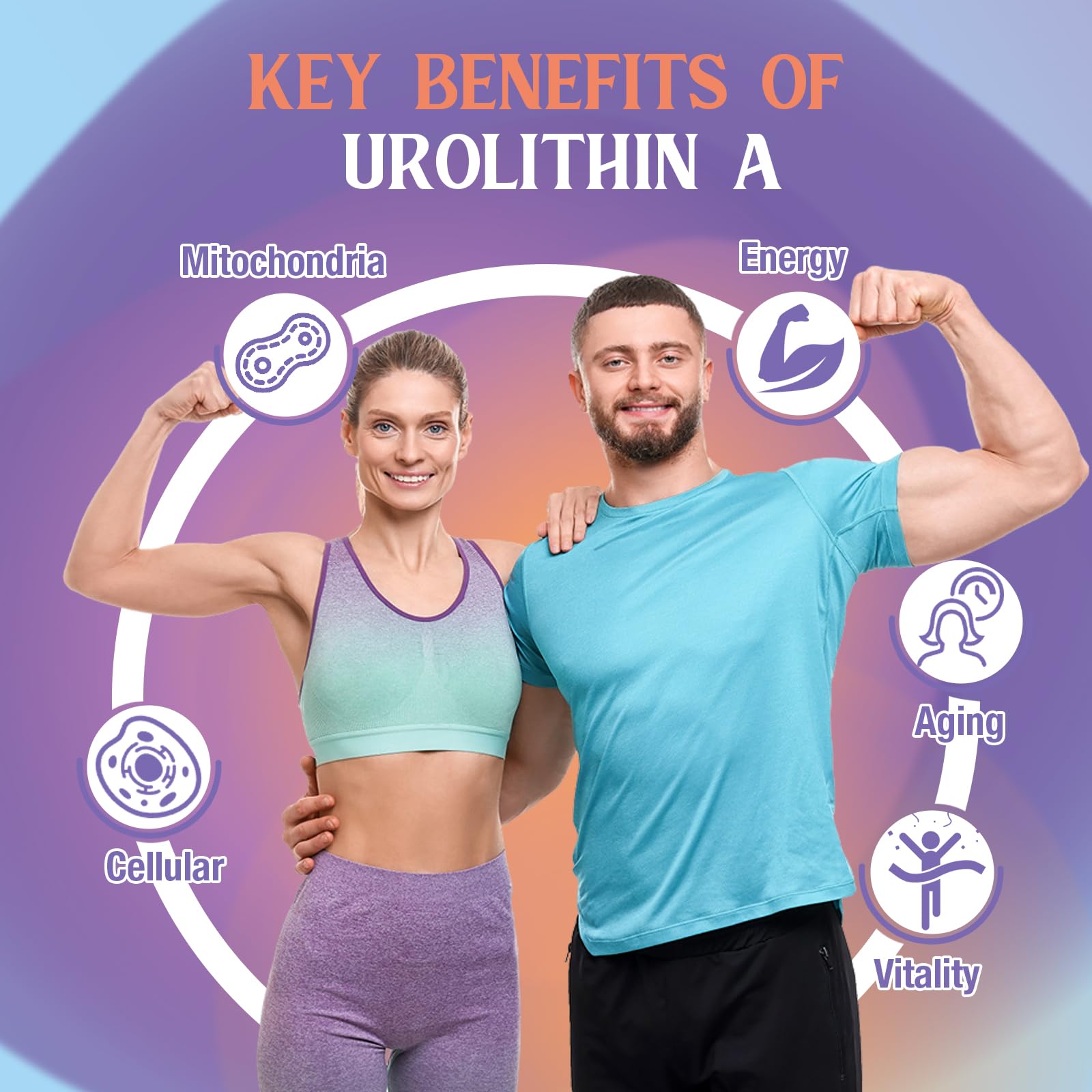 UroDefenseGuard Urolithin A 2000mg Supplement - 120 Softgels (1 Bottle) for Men & Women