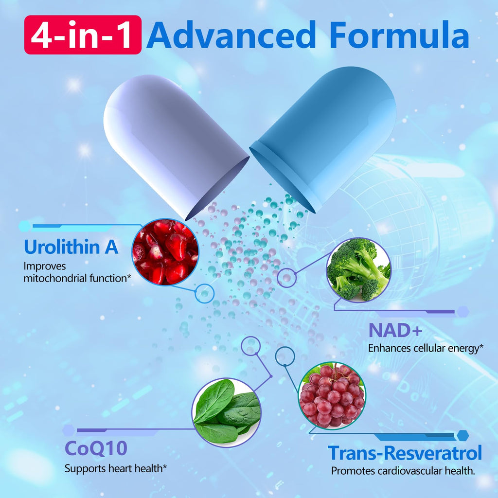 Urolithin A 1700mg with NAD+, CoQ10 & Trans-Resveratrol — 60 Softgels