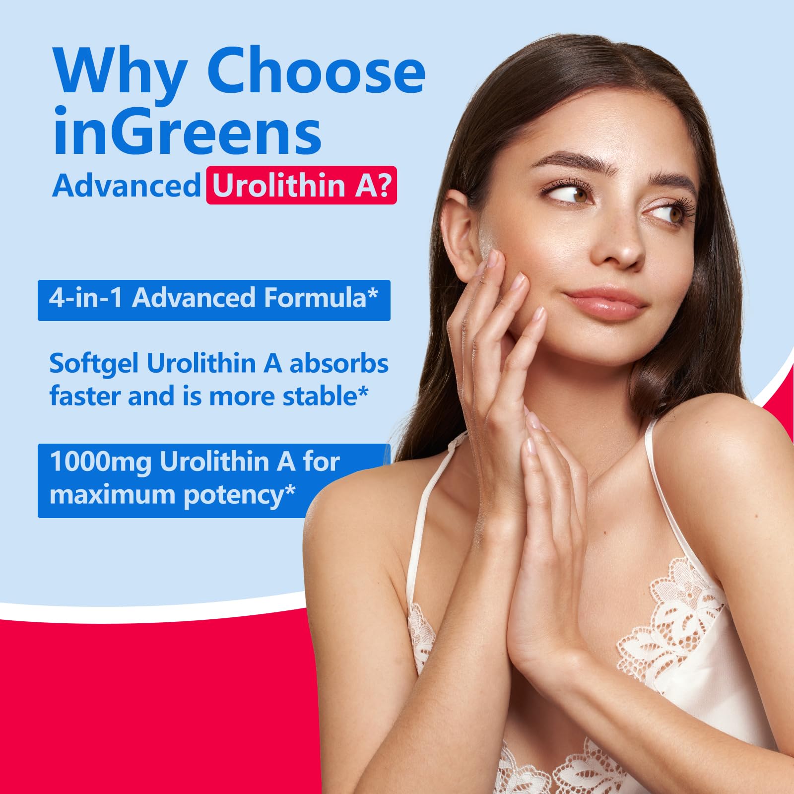 Urolithin A 1700mg with NAD+, CoQ10 & Trans-Resveratrol — 60 Softgels