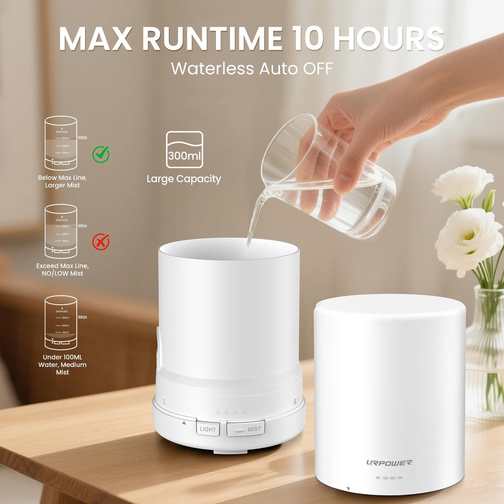 URPOWER 300ml Aromatherapy Diffuser | Ultrasonic Humidifier with 7 Color LED Night Light & 4 Timer Settings