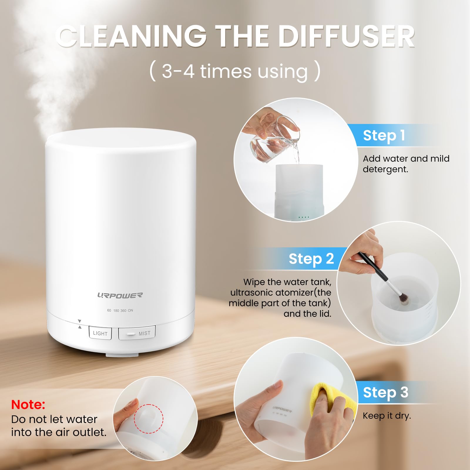 URPOWER 300ml Aromatherapy Diffuser | Ultrasonic Humidifier with 7 Color LED Night Light & 4 Timer Settings