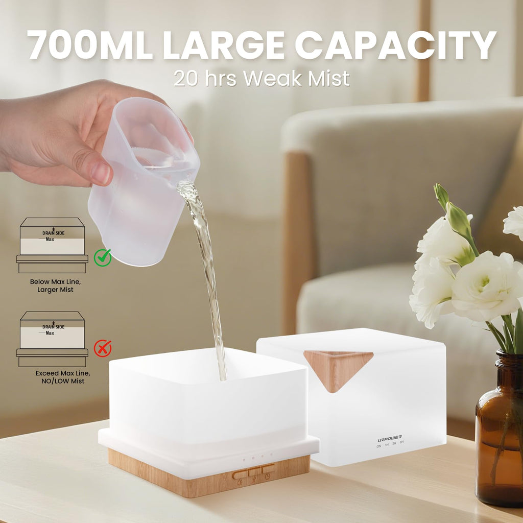 URPOWER 700ml Aromatherapy Diffuser – Ultrasonic Humidifier, 20+ Hours