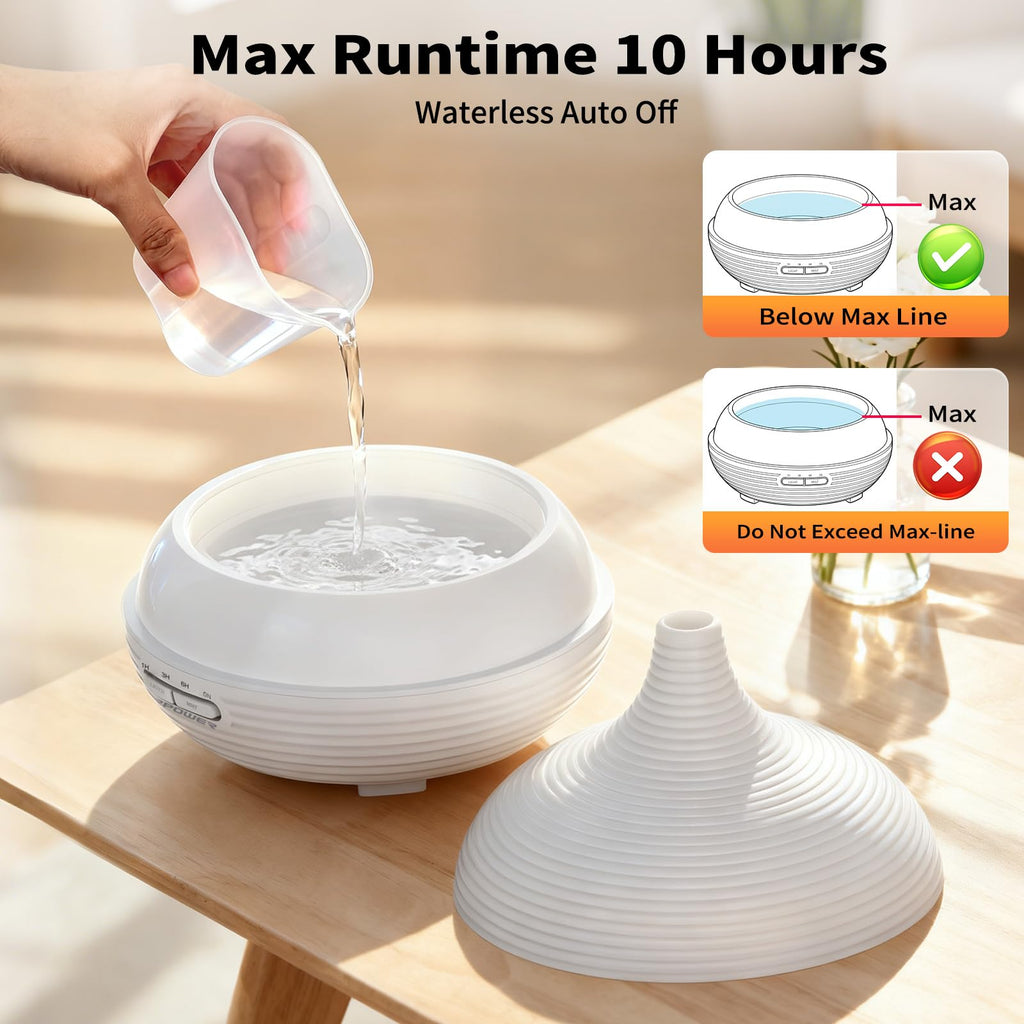 URPOWER 300ML Essential Oil Diffuser – Ultrasonic Aroma Diffuser with 7 LED Lights, Auto-Off, 1H/3H/6H Timers for Home & Office