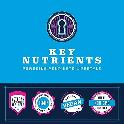 KEY NUTRIENTS Multivitamin Electrolytes Powder No Sugar – Blue Raspberry Hydration | Made in USA