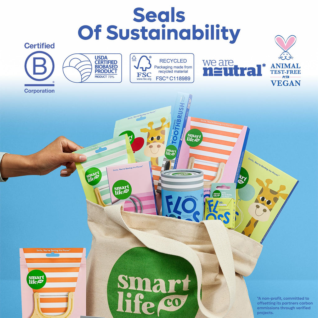 SmartLifeco Eco-Friendly Dual-Thread Dental Floss Picks (200ct) - Straw-Wheat Blend, Mint