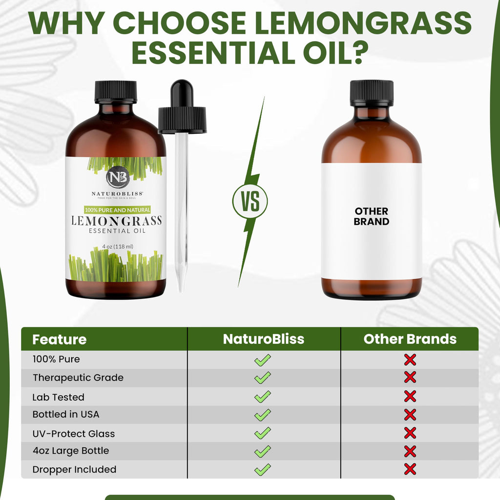 NaturoBliss Lemongrass Essential Oil – 100% Pure, Therapeutic Grade, 4 fl oz with Glass Dropper