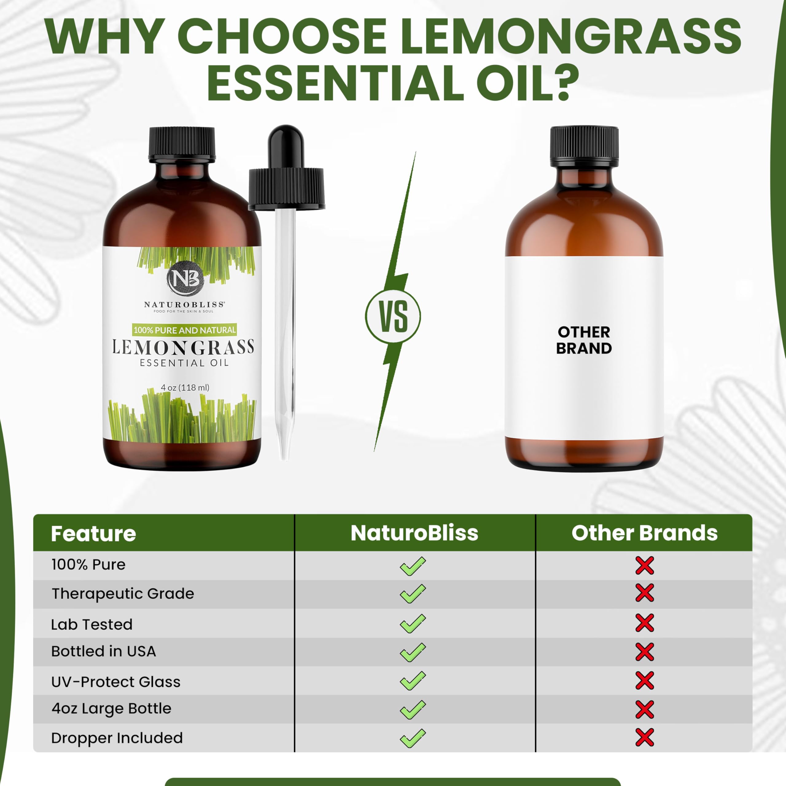 NaturoBliss Lemongrass Essential Oil – 100% Pure, Therapeutic Grade, 4 fl oz with Glass Dropper
