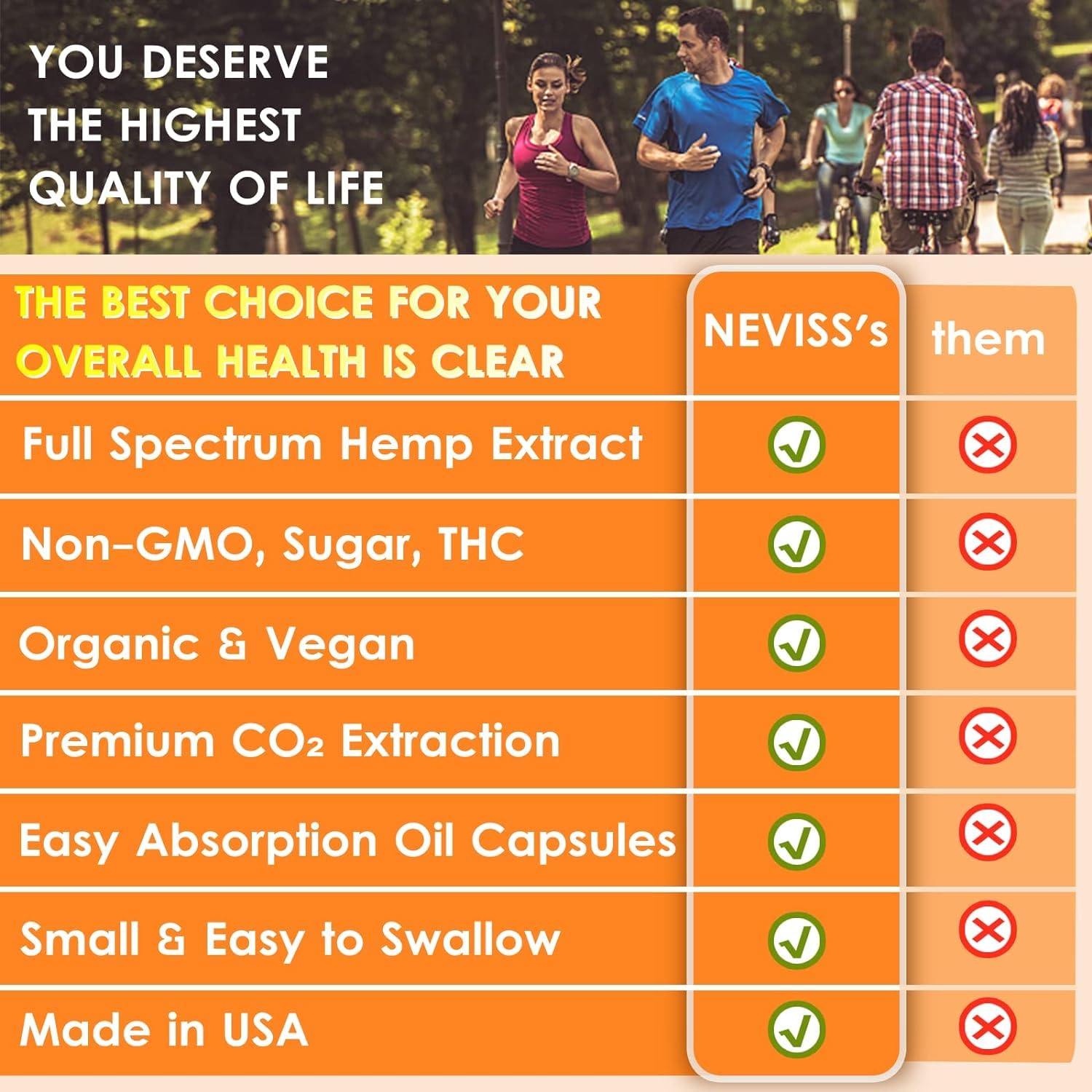 2 Pack Hēmp Oil Capsules with Turmeric — Organic Hemp Seed Oil + Curcumin