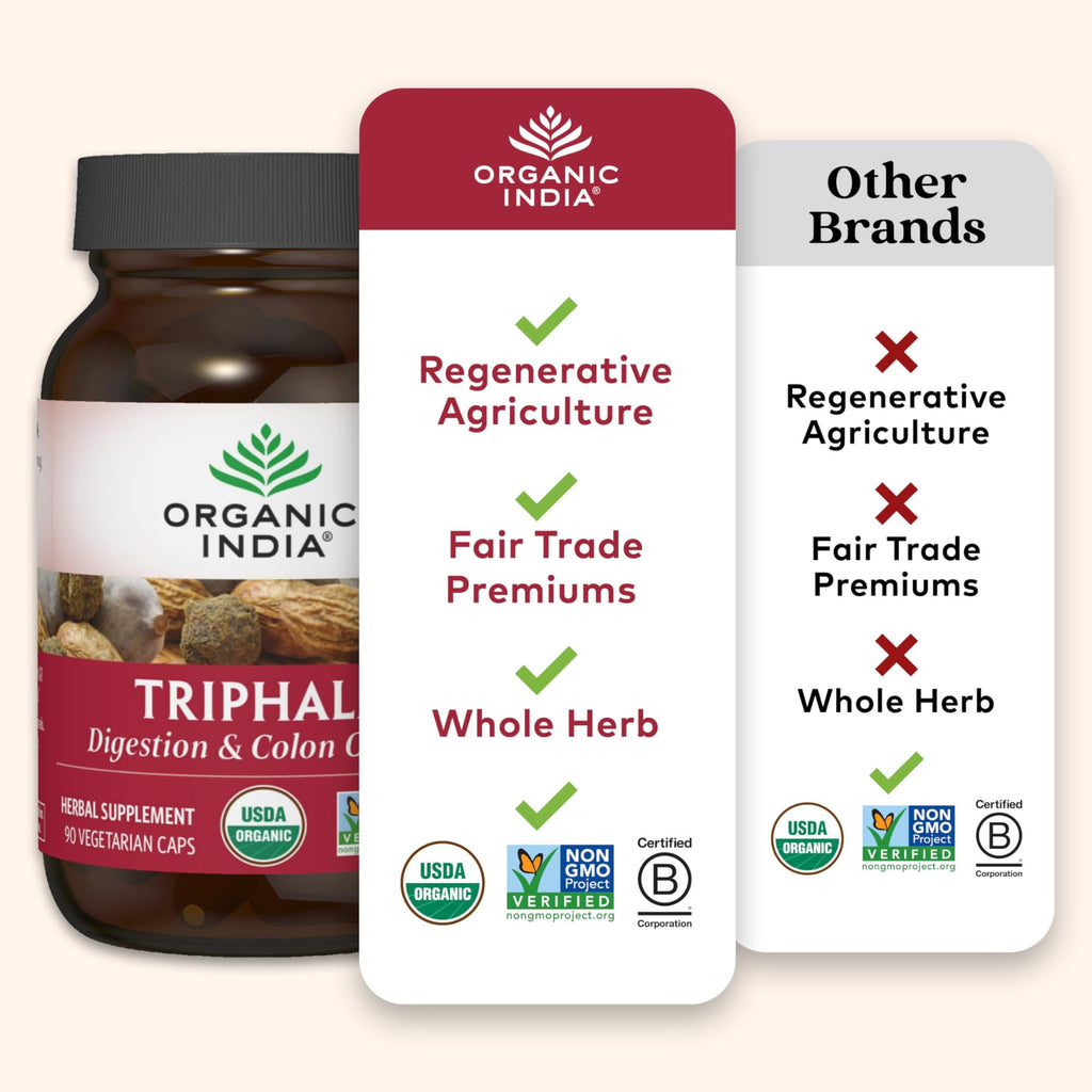 Organic India Triphala Capsules – Digestive & Immunity Support, 90 Veg Capsules