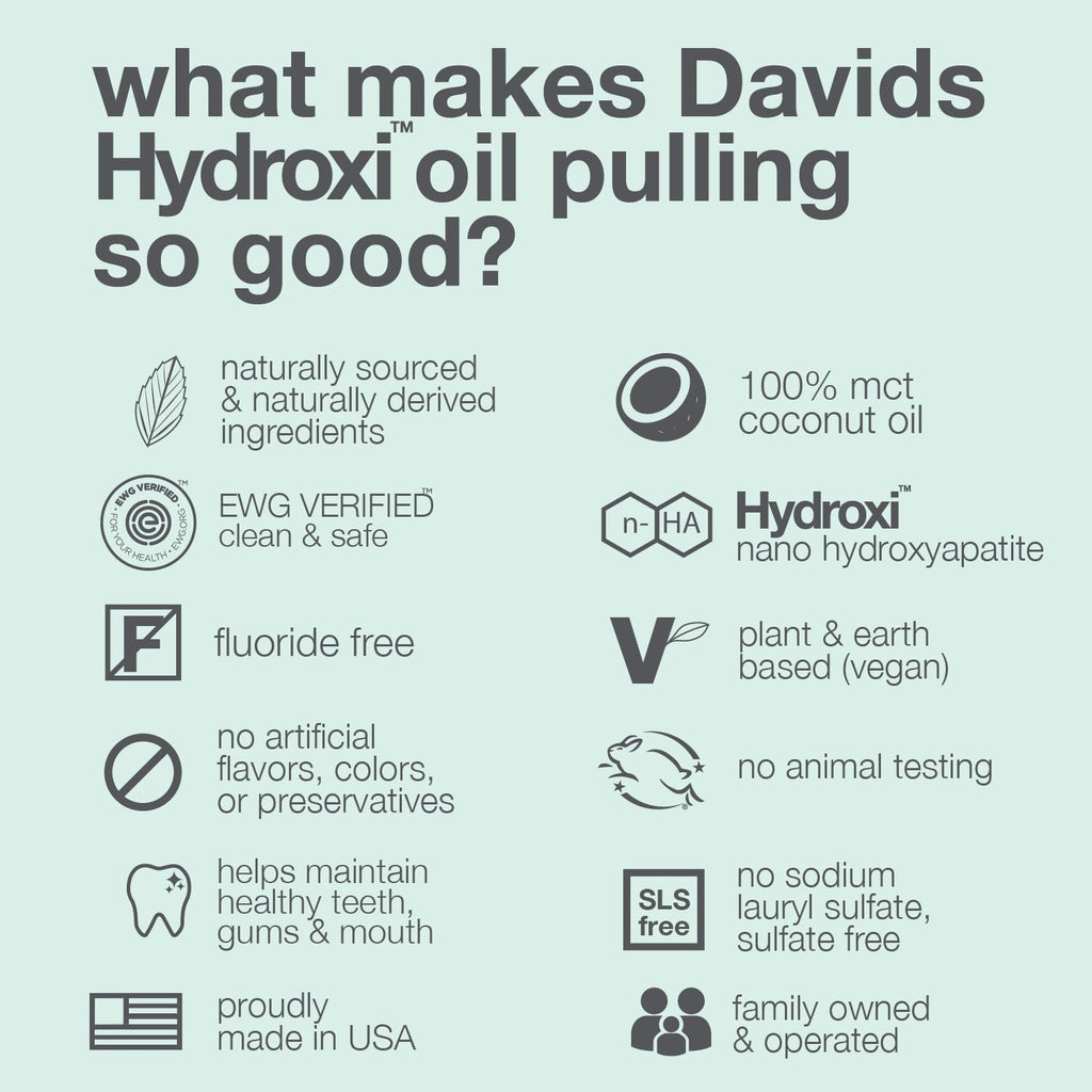 Davids Nano Hydroxyapatite Oil Pulling Mouthwash – 9 oz, Mint, MCT Coconut Oil