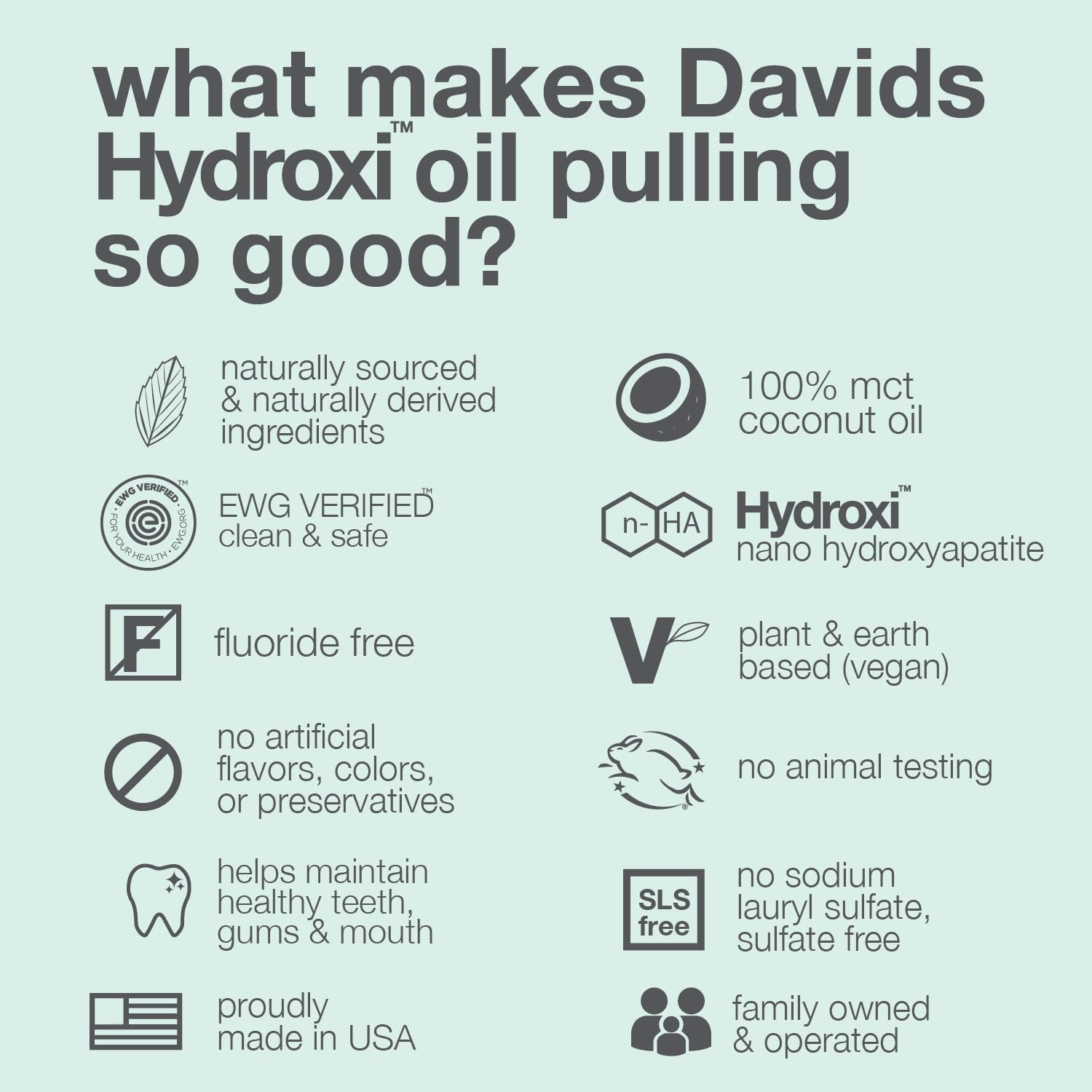 Davids Nano Hydroxyapatite Oil Pulling Mouthwash – 9 oz, Mint, MCT Coconut Oil