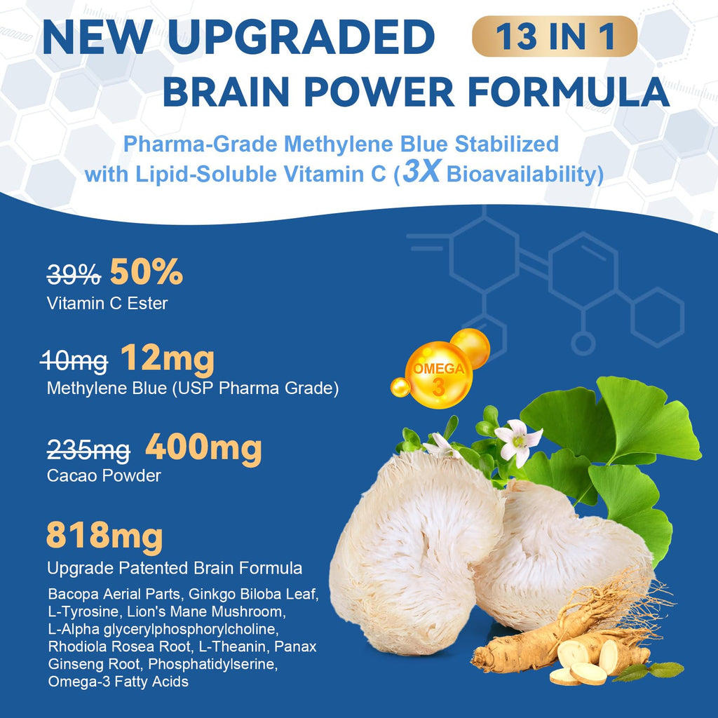 USP Methylene Blue Pharmaceutical Grade 13-in-1 Brain Formula with Vitamin C Ester, Bacopa, Phosphatidylserine, Omega-3 - 120 Count