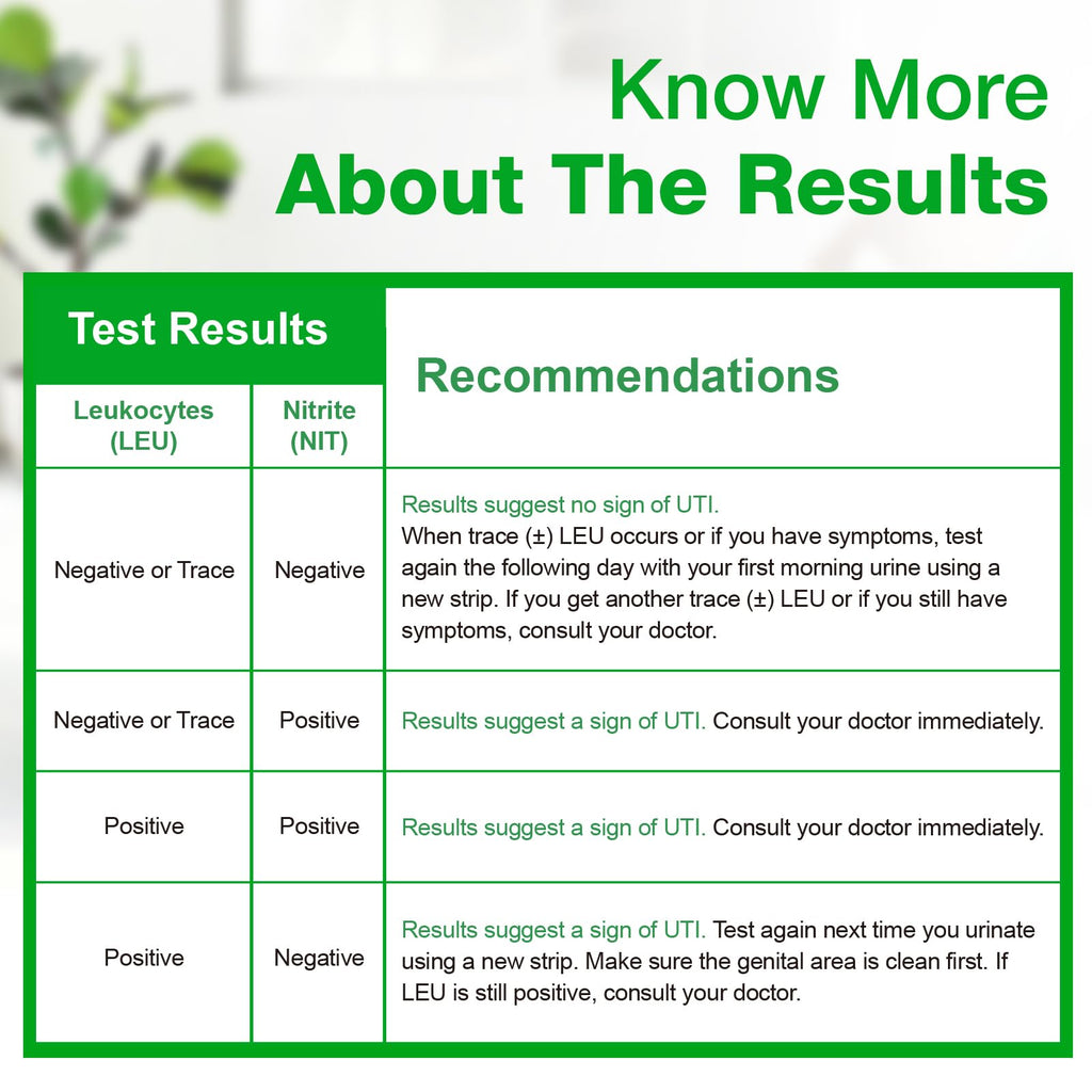 Easy@Home UTI Test Strips 20P – 20 Tests/Box, FDA Cleared, FSA Eligible