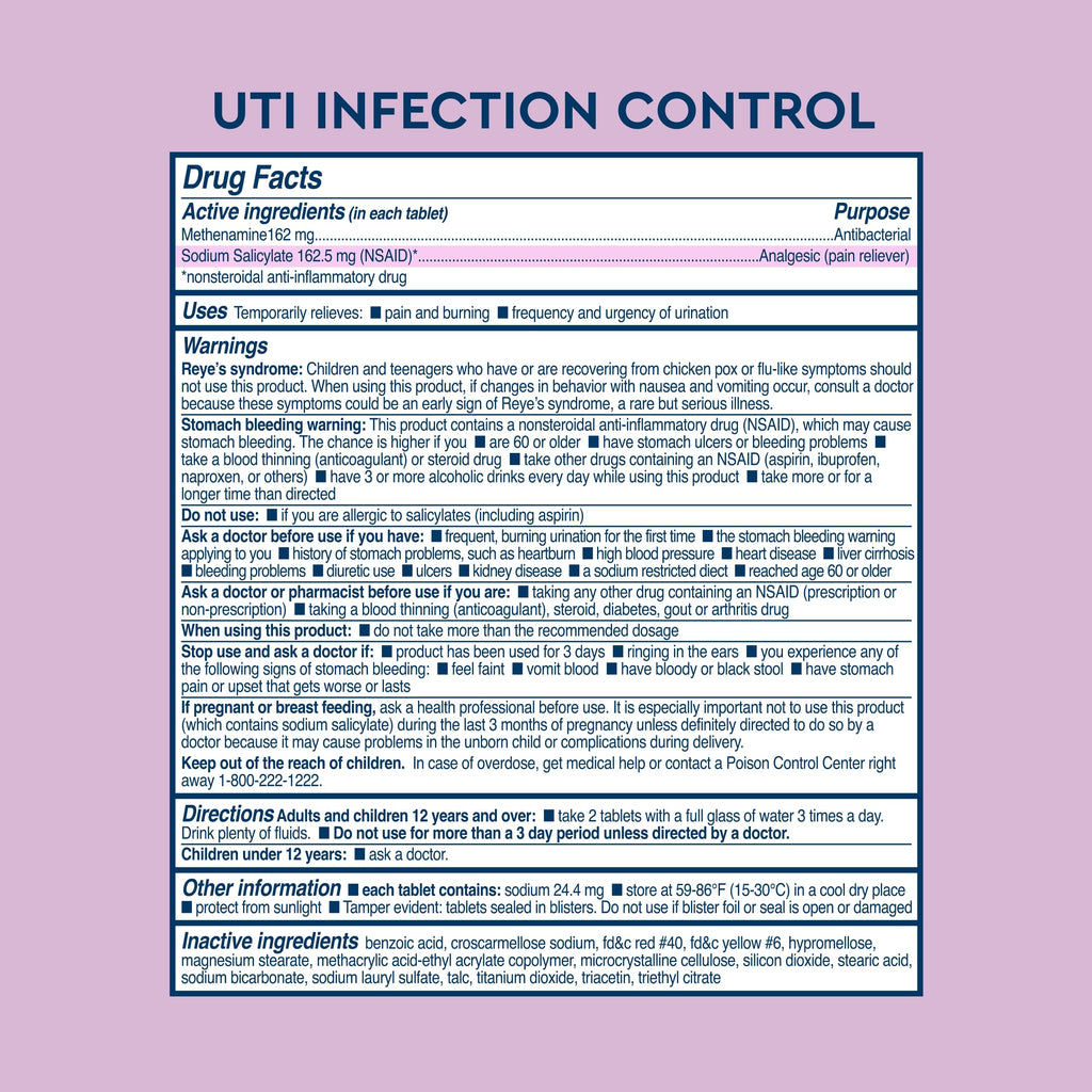 Uqora UTI Emergency Kit 2-Pack – Test Strips, Pain Relief & Infection Control