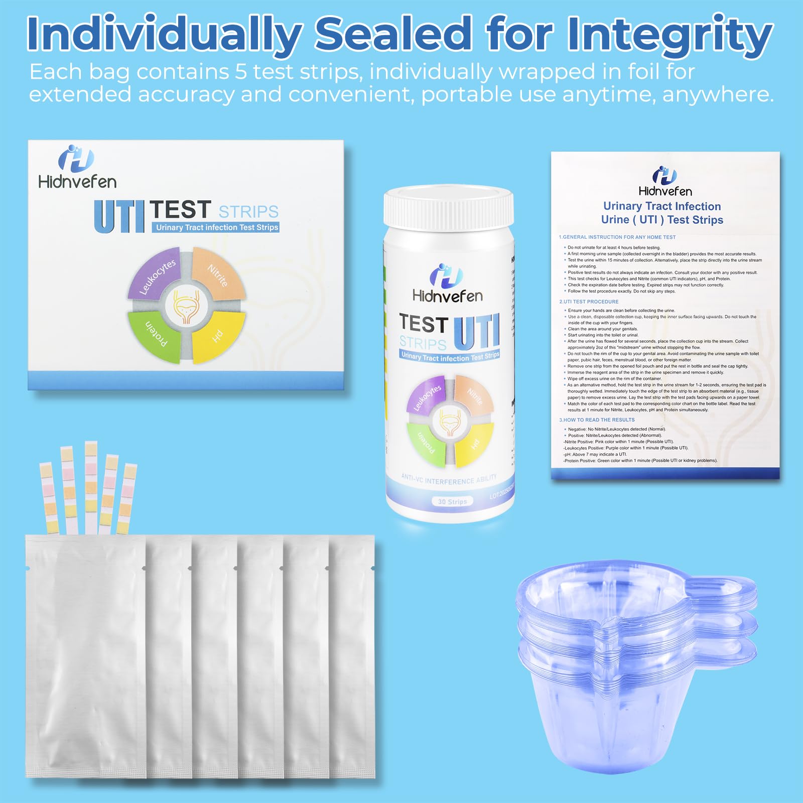 4-in-1 UTI Test Strips – At-Home Urinalysis Kit (Leukocytes, Nitrites, pH, Protein)