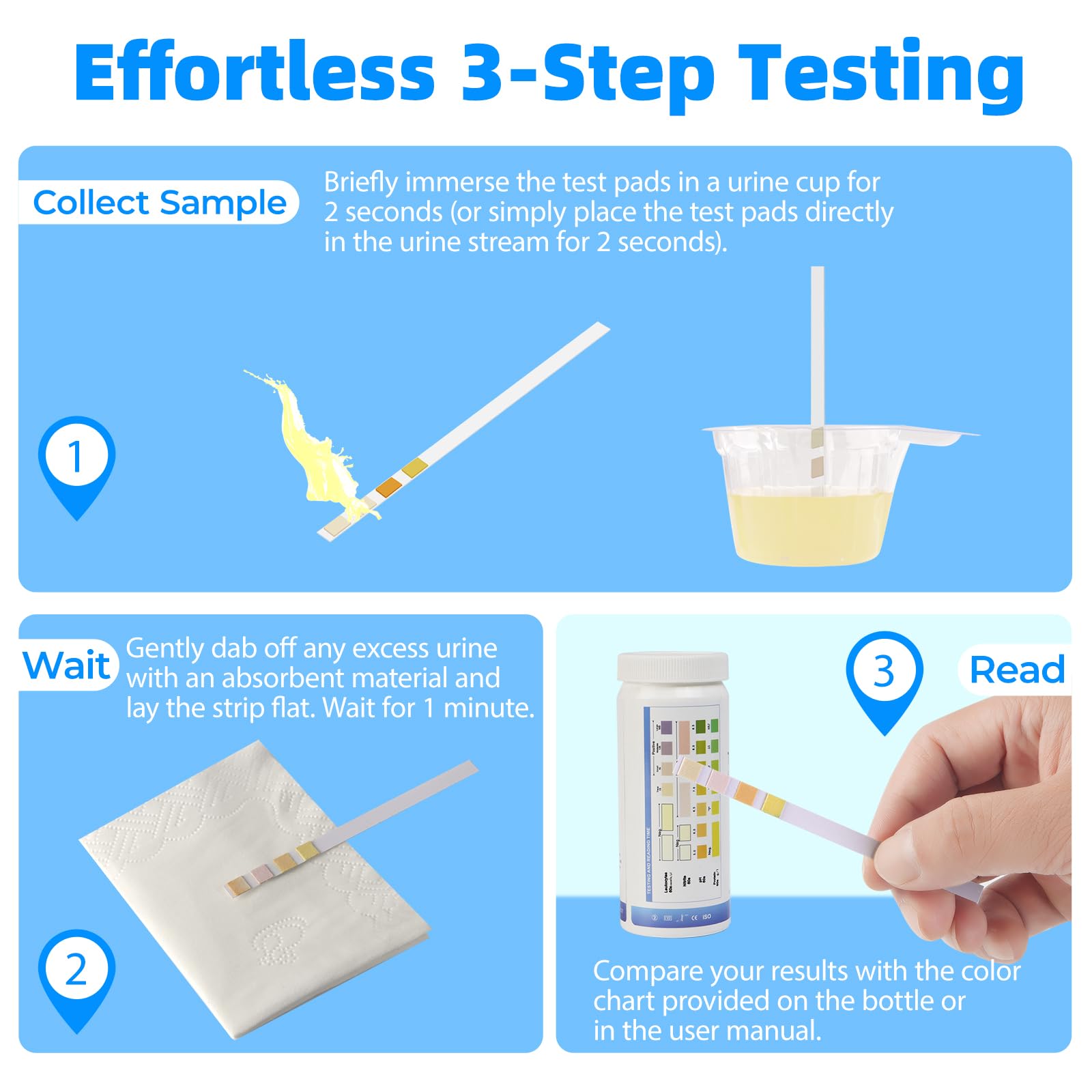 4-in-1 UTI Test Strips – At-Home Urinalysis Kit (Leukocytes, Nitrites, pH, Protein)