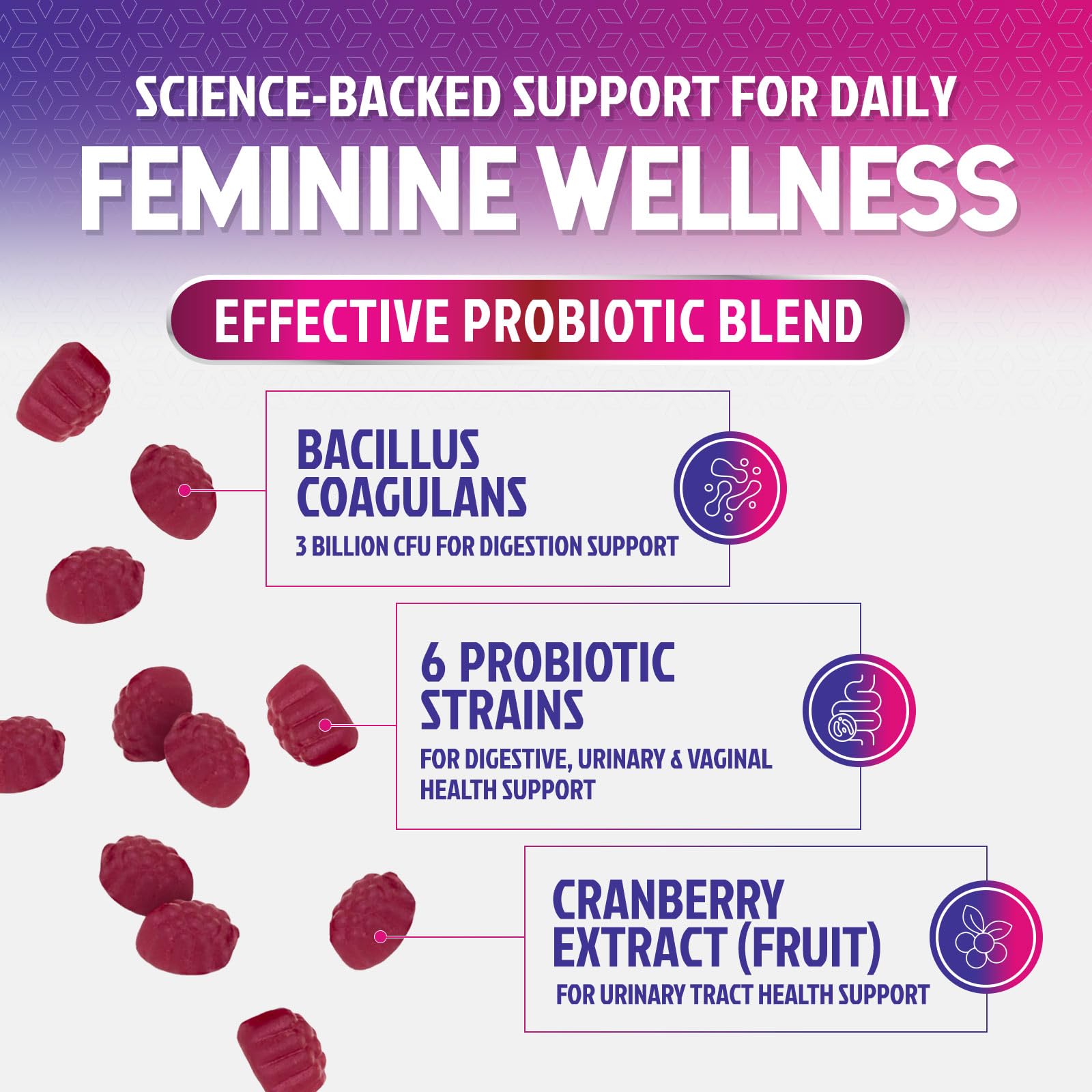 Probiotics for Women Gummies with Cranberry — 3 Billion CFU, 6 Strains, Digestive & Vaginal Health (60 Gummies)