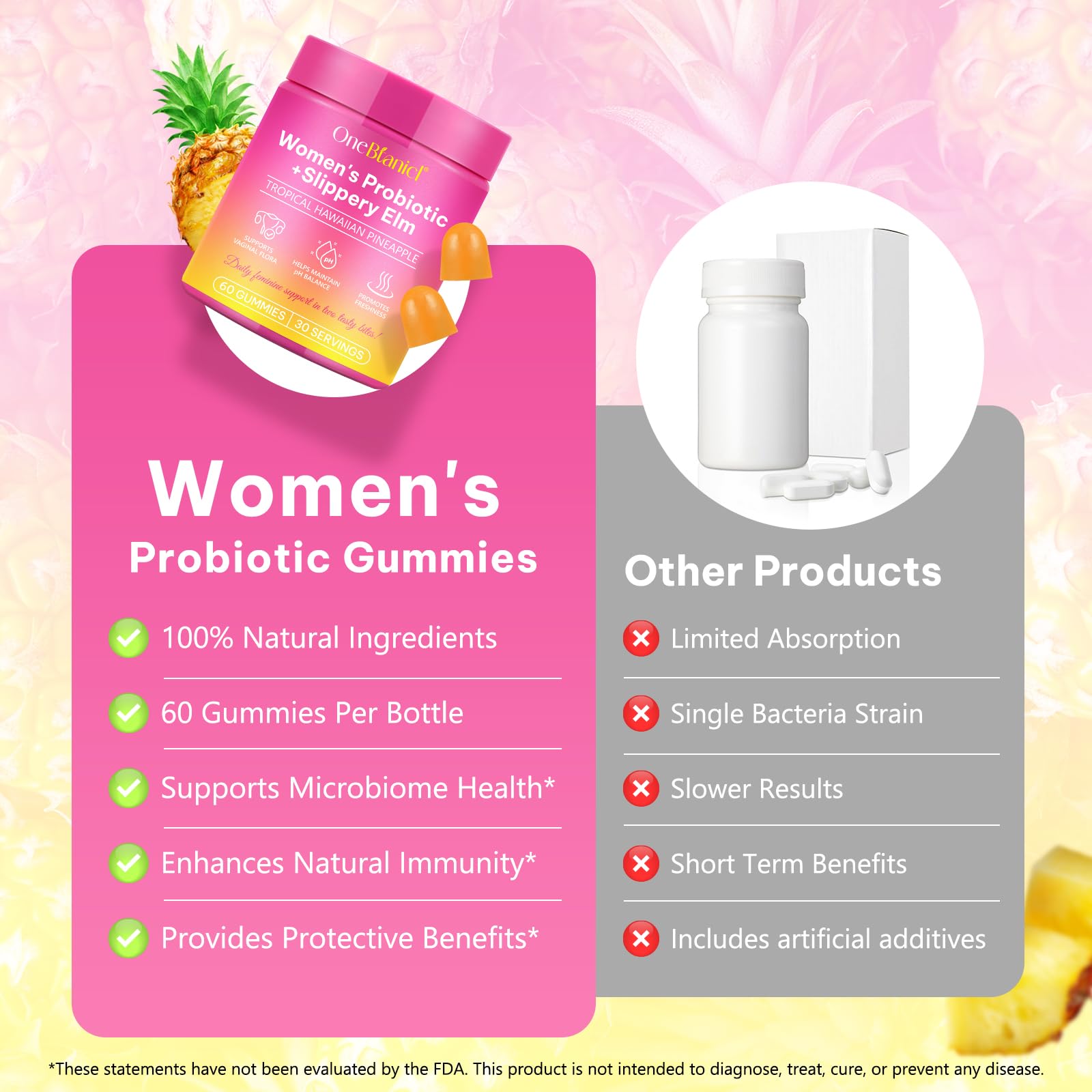 Vaginal Probiotics for Women – pH Balance Gummies | 60 Gummies