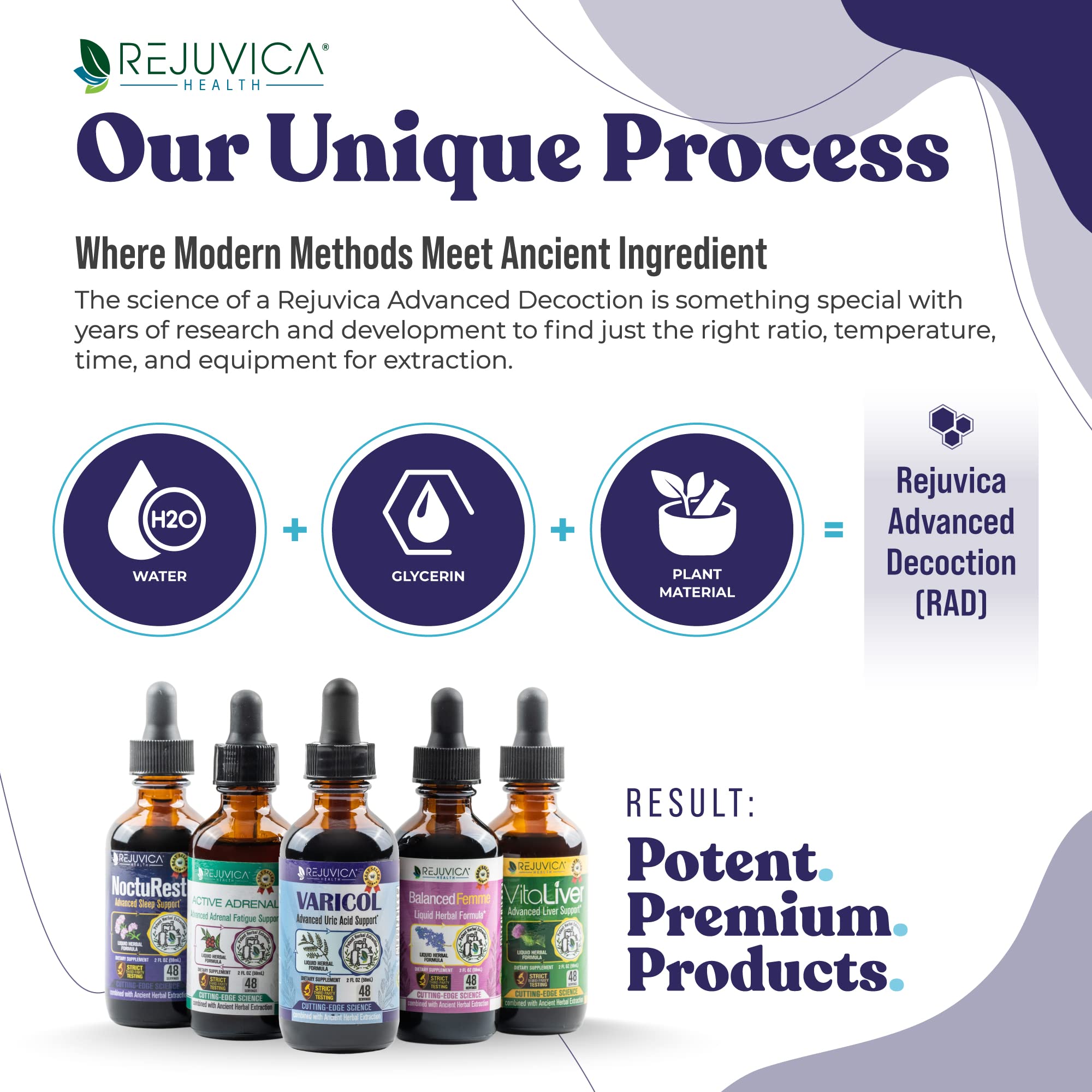 Varicol – Advanced Uric Acid Support (Liquid) | Better Absorption with Tart Cherry & More