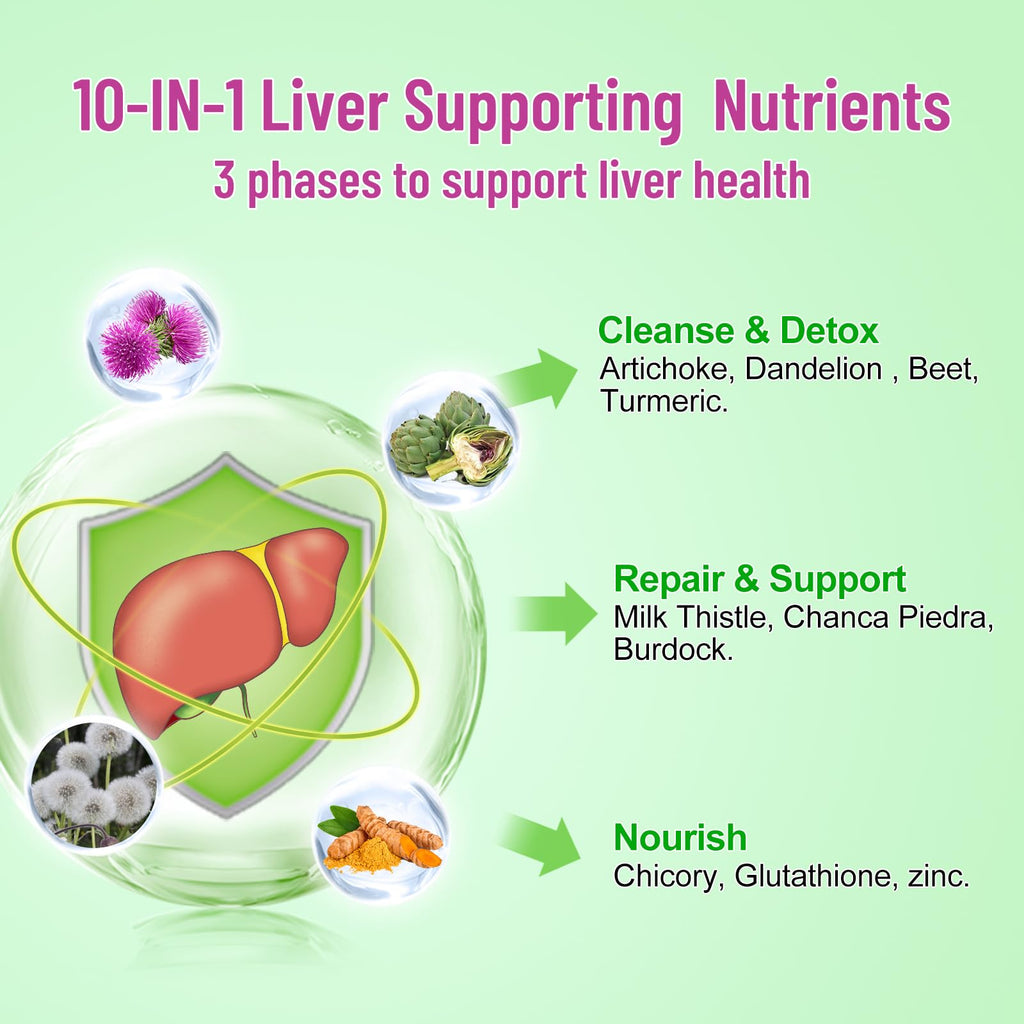 Vazatisi Liver Cleanse Detox Gummies - Milk Thistle, Artichoke & Dandelion