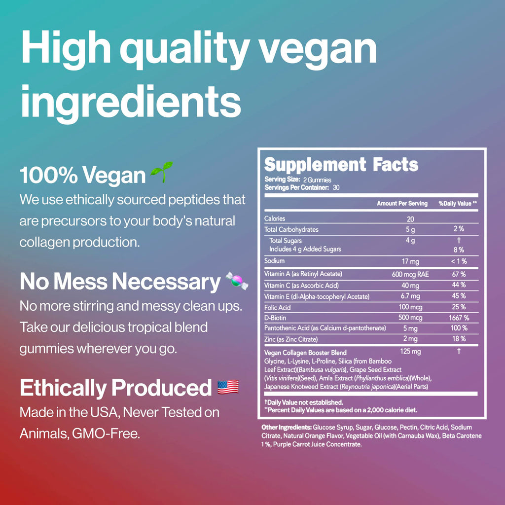Vegan Beauty Gummies — Collagen Booster with Biotin (60 Gummies, Plastic-Free Tin)