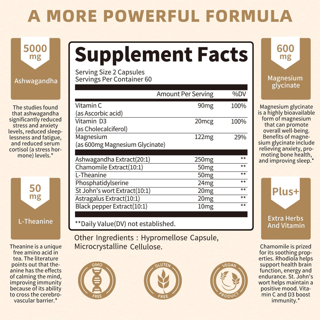 Lukaree 10-in-1 Cortisol Supplements – KSM-66 Ashwagandha + L-Theanine, 120 Caps (2 Pack)