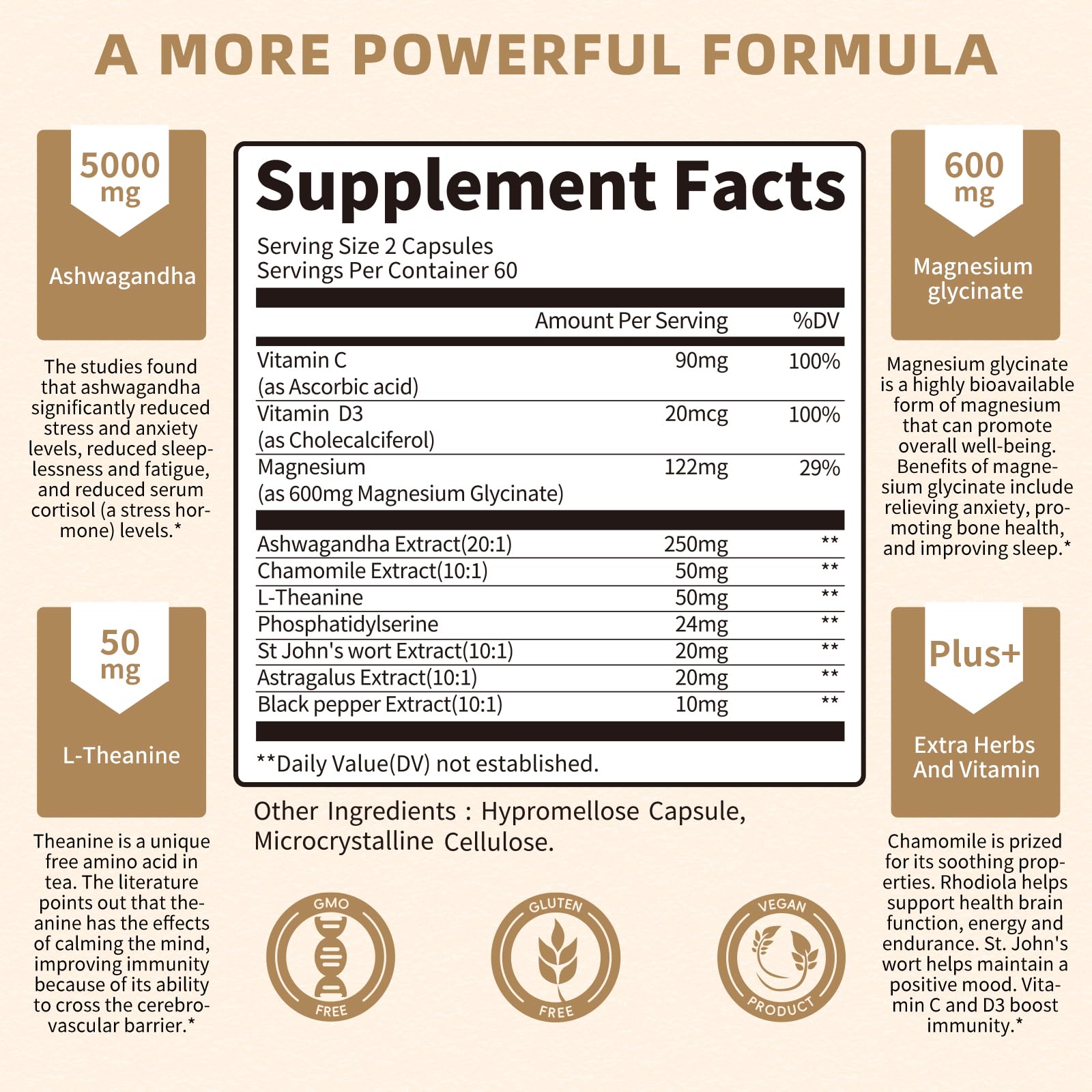 Lukaree 10-in-1 Cortisol Supplements – KSM-66 Ashwagandha + L-Theanine, 120 Caps (2 Pack)