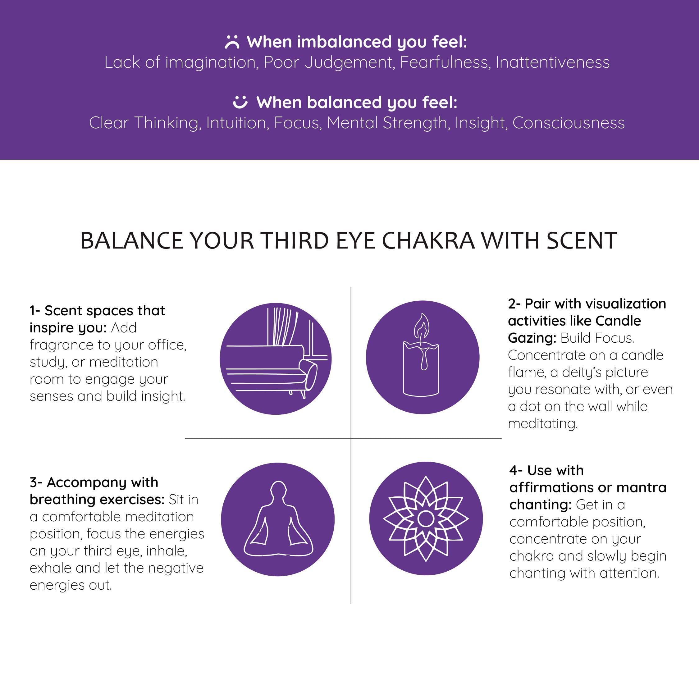 Third Eye Chakra Essential Oil Roll-On by Aromafume – 10ml Ajna