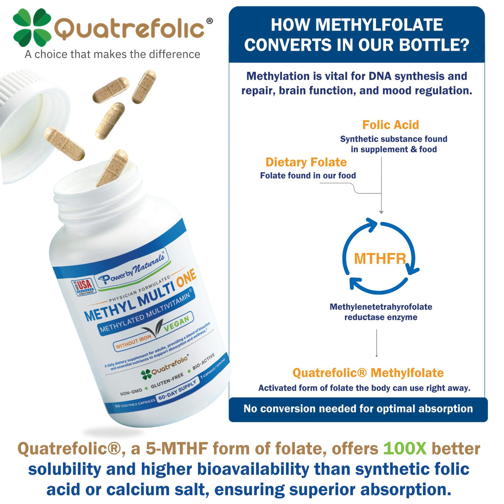 Power By Naturals Methyl Multi One – Iron-Free Methylated Multivitamin with 5-MTHF, B12, CoQ10 (60 capsules, 2-month supply)