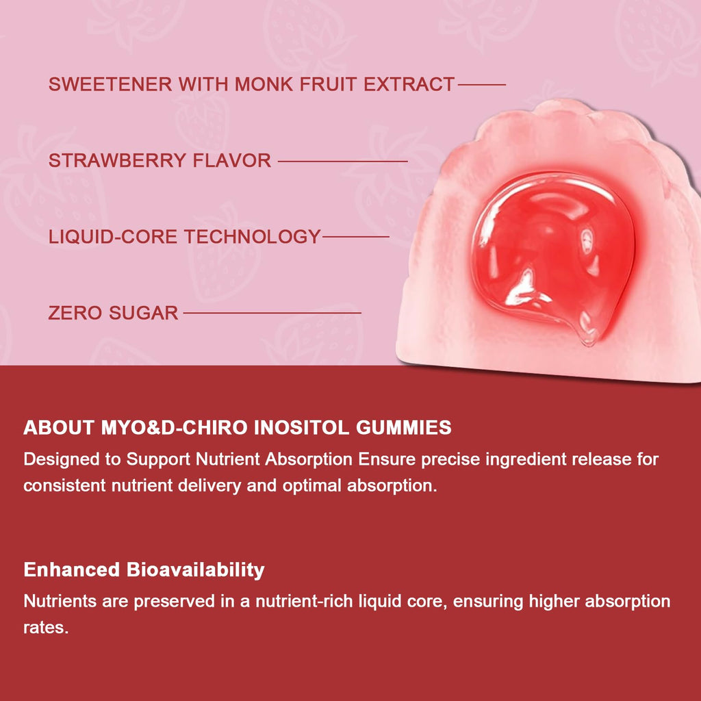 Myo-Inositol & D-Chiro Inositol Gummies for Women – 2000mg/50mg, 40:1 Ratio, Magnesium & Vitamin D3, 60 Gummies | Vegan & Gelatin-Free