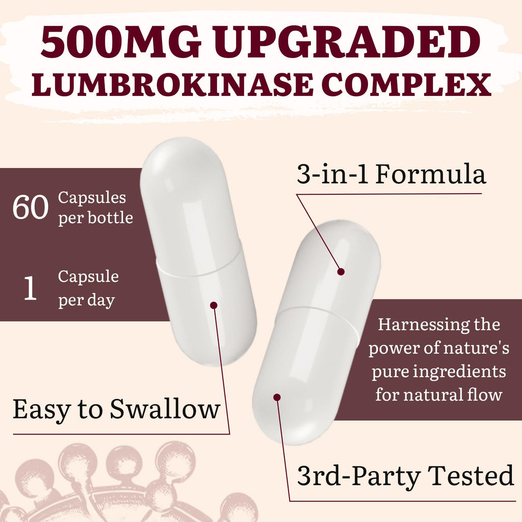 Lumbrokinase 100mg + Nattokinase 100mg + Red Yeast Rice 300mg – Circulation & Cognition, 180 Capsules (Pack of 3)