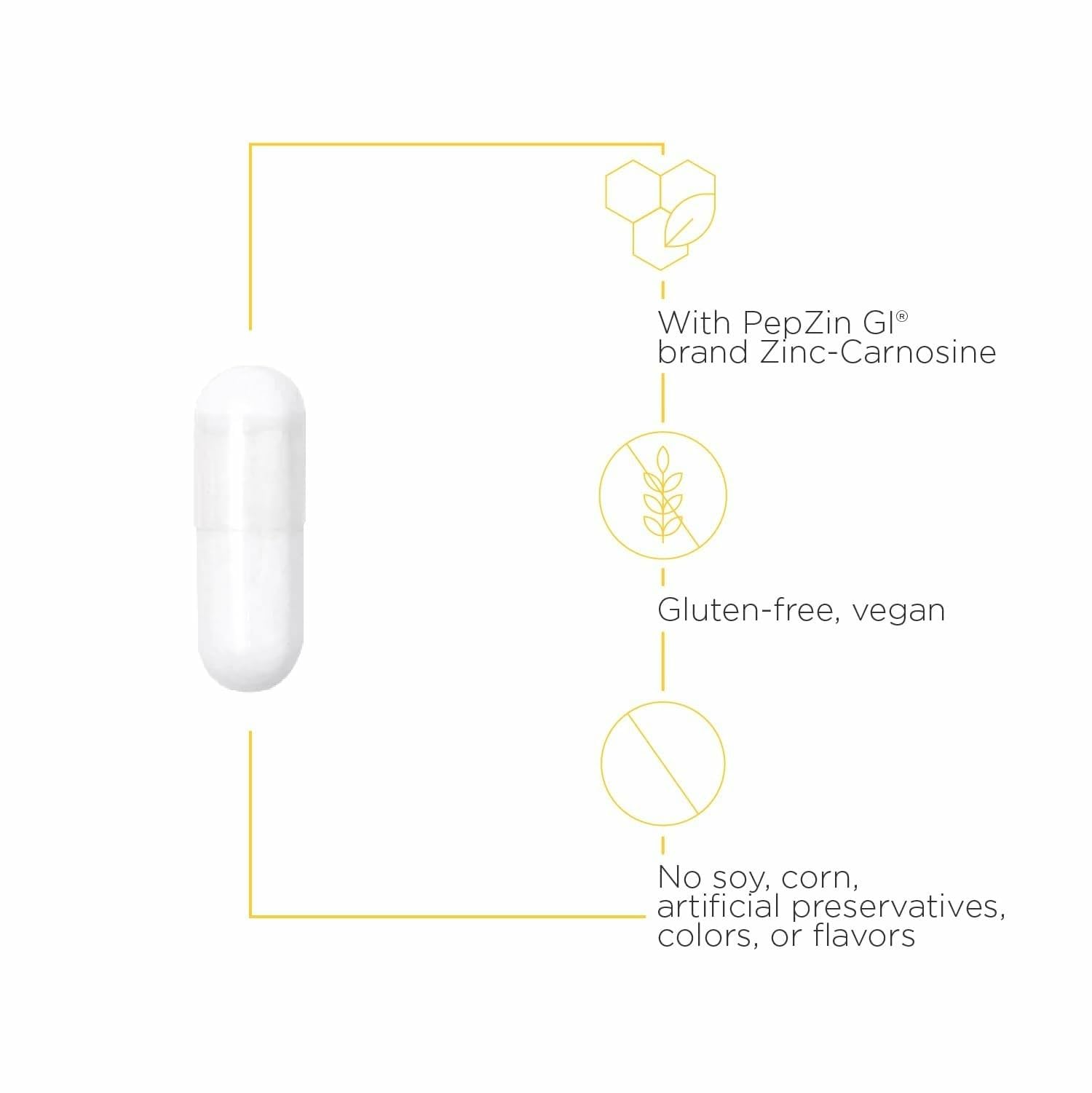 Integrative Therapeutics Zinc-Carnosine - Digestive & Gut Health Support - 60 Capsules