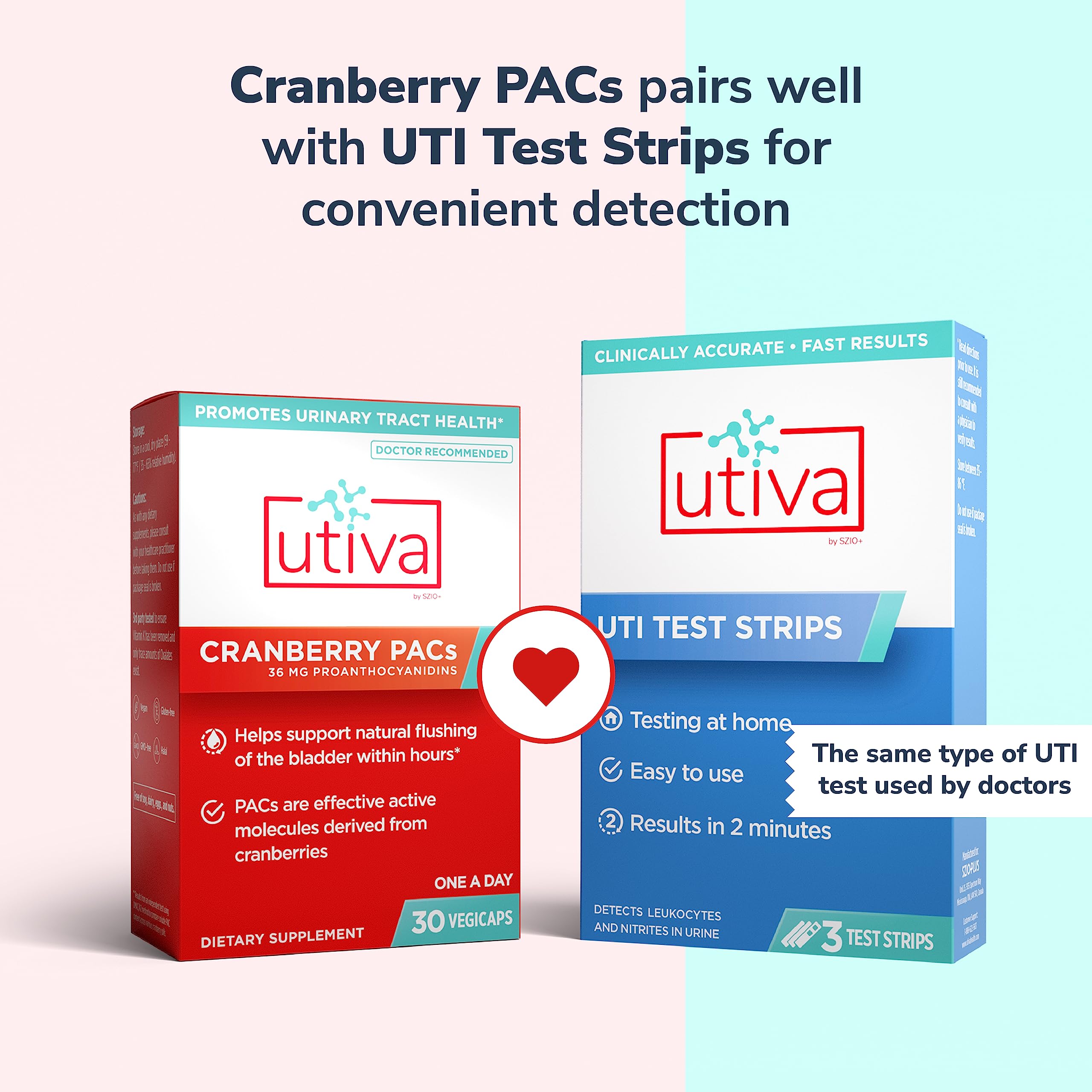 Szio+ Utiva Cranberry PACs – 36 mg PACs Clinically Studied UTI Prevention for Women | 30 Veggie Capsules