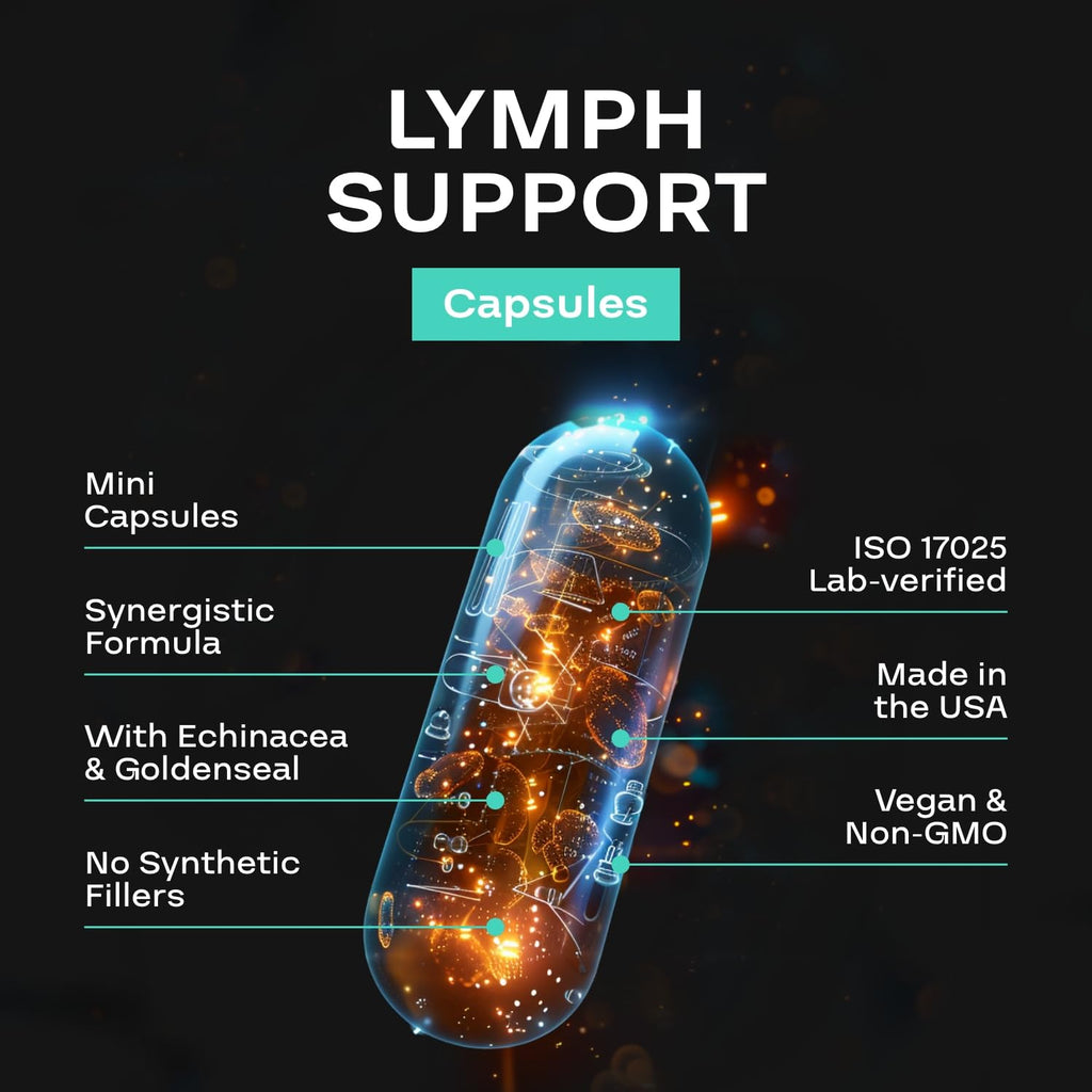 Herbal Lymph System Support - Vegan Lymphatic & Immune Support (1 Month)