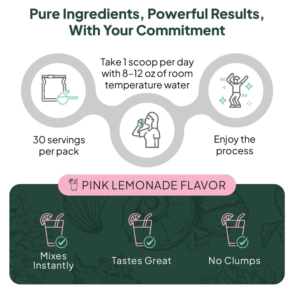 Organics Ocean Krealyte Fusion: Instantized Creatine Monohydrate + Electrolytes, Pink Lemonade, 30 Servings