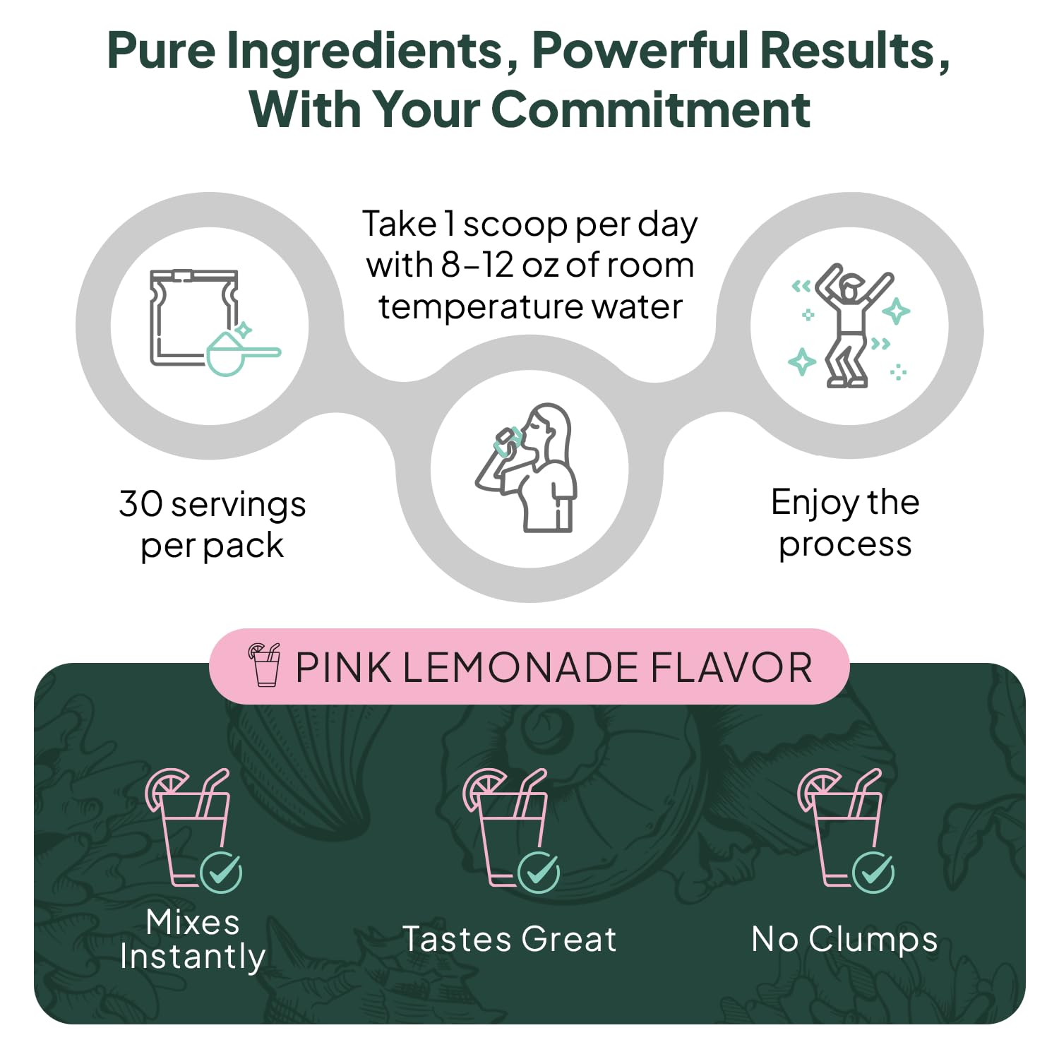 Organics Ocean Krealyte Fusion: Instantized Creatine Monohydrate + Electrolytes, Pink Lemonade, 30 Servings