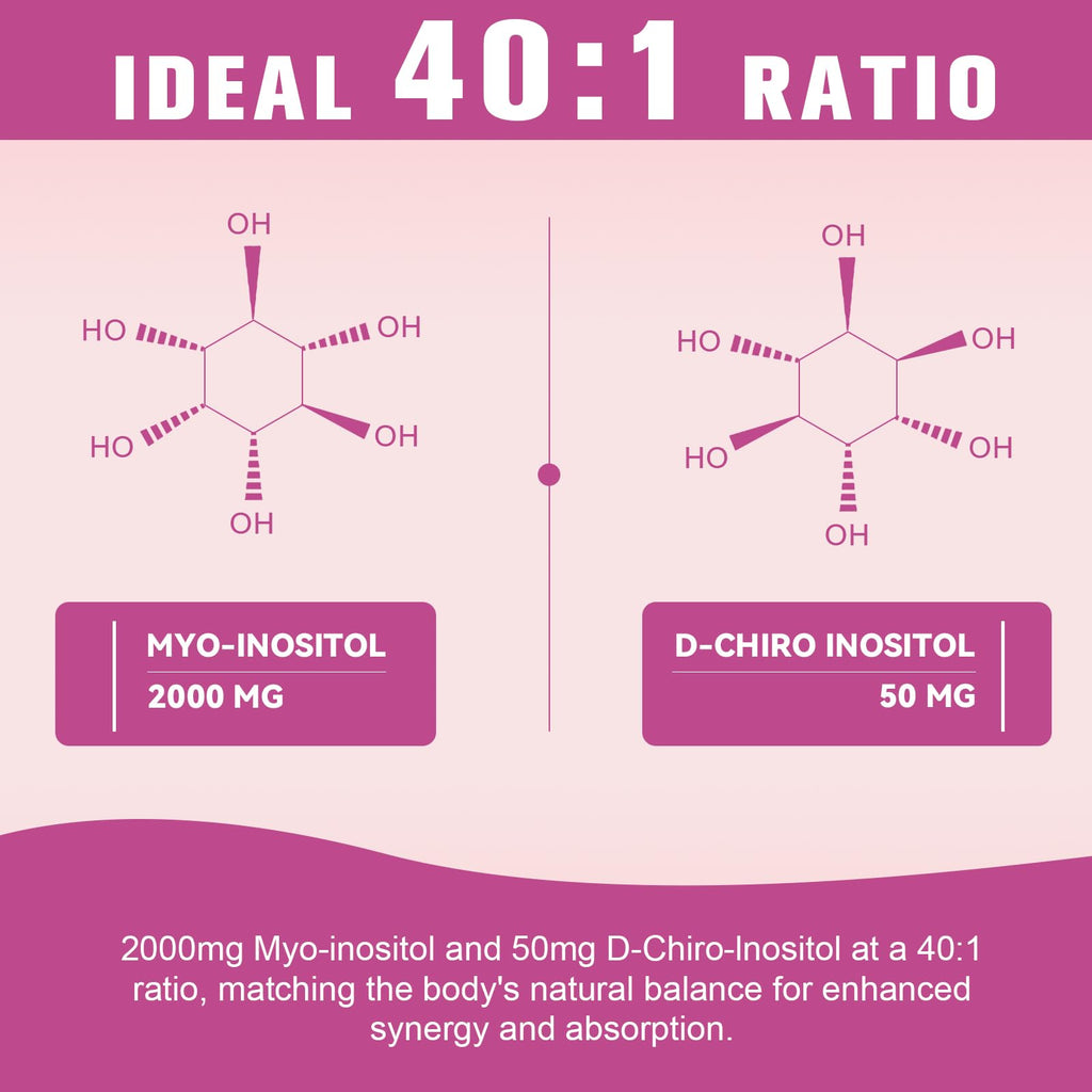 Myo-Inositol & D-Chiro Inositol Supplement for Women – 40:1 Ratio, 120 Ct