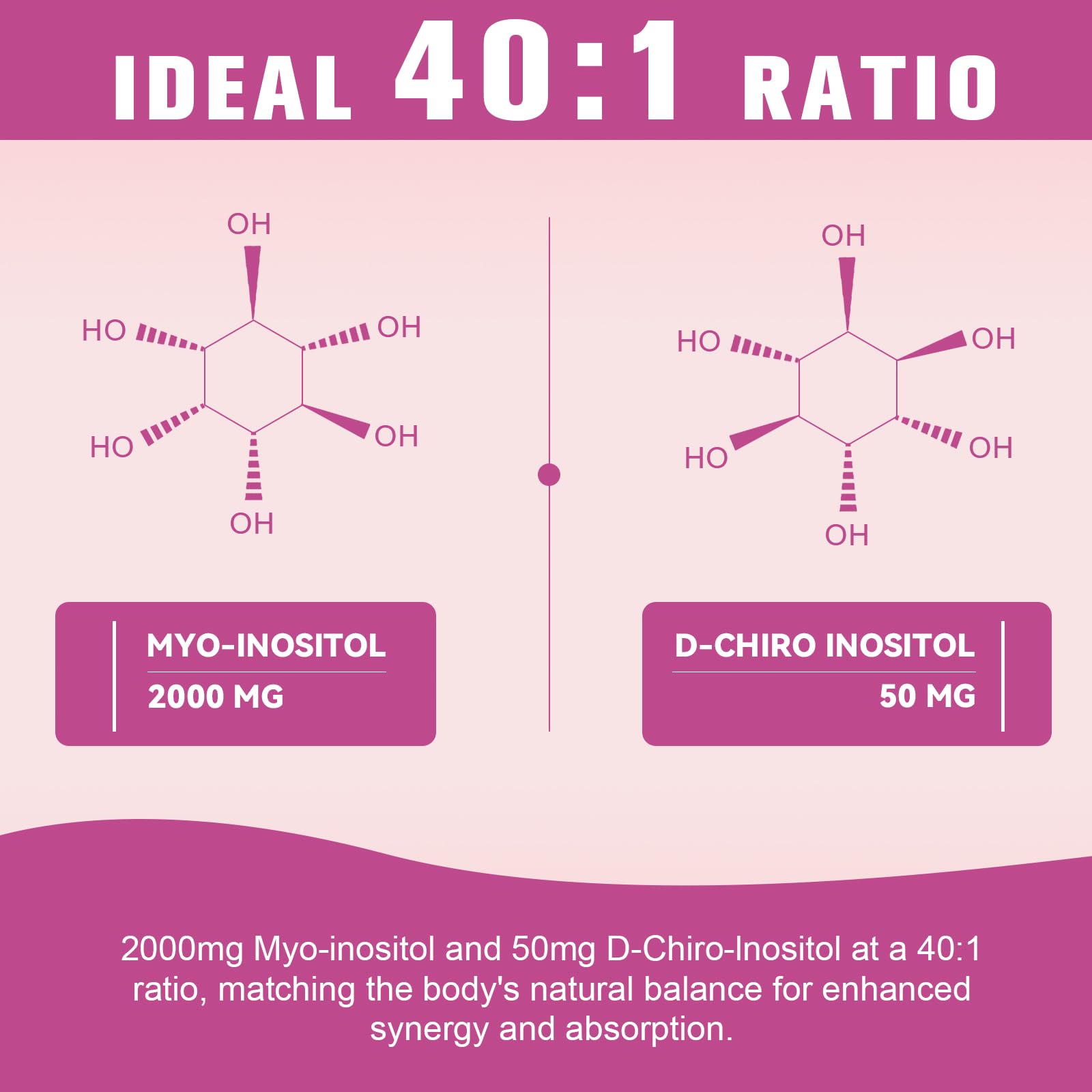 Myo-Inositol & D-Chiro Inositol Supplement for Women – 40:1 Ratio, 120 Ct