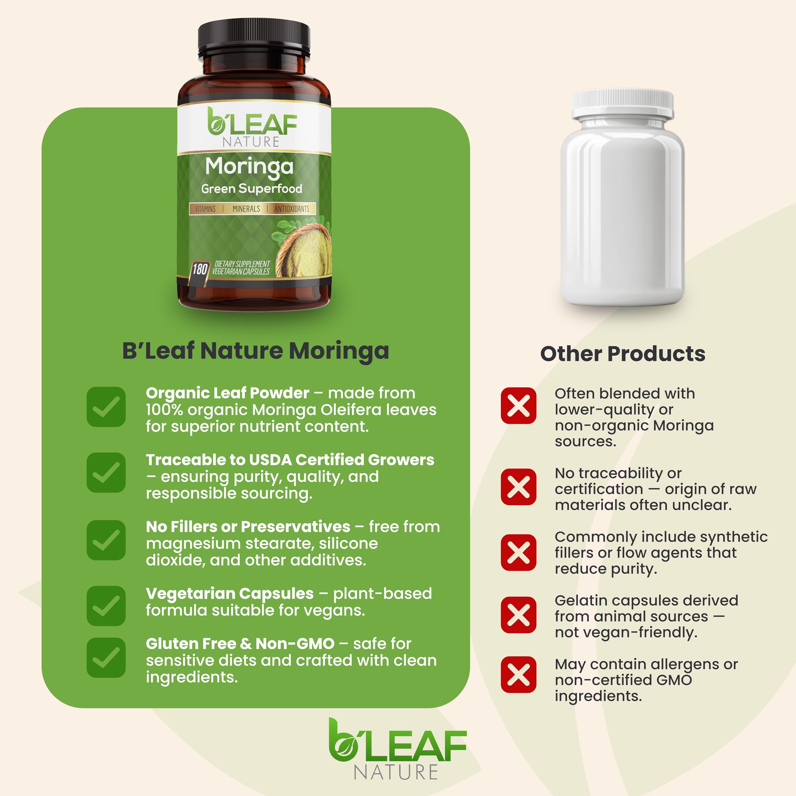 B’Leaf Nature Organic Moringa Capsules 1000mg – Immune Support, Energy & Wellness (Vegan, Non-GMO) | 180 Count