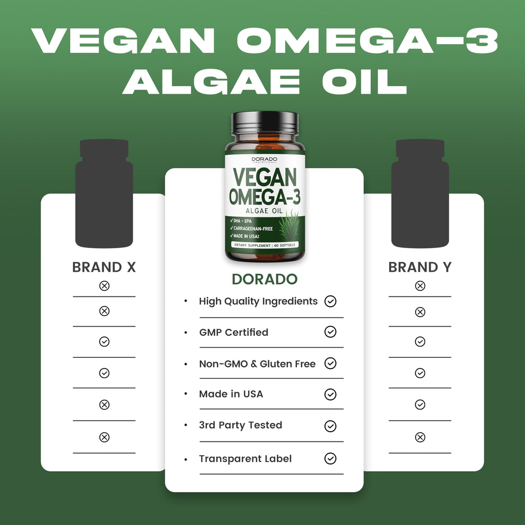 Vegan Omega 3 Algae Oil - 60 Softgels | Plant-Based DHA & EPA | USA Made