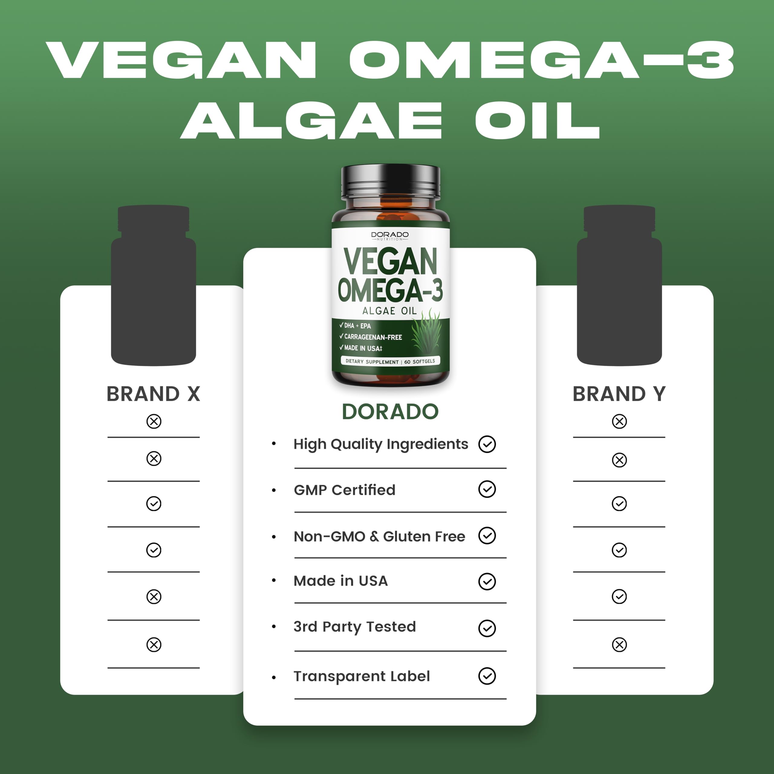 Vegan Omega 3 Algae Oil - 60 Softgels | Plant-Based DHA & EPA | USA Made