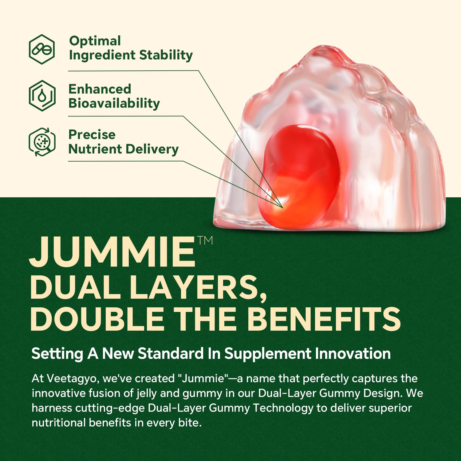 Vegan Omega 3 Gummies 1200mg - Dual Layer Algae DHA 600mg / EPA 400mg