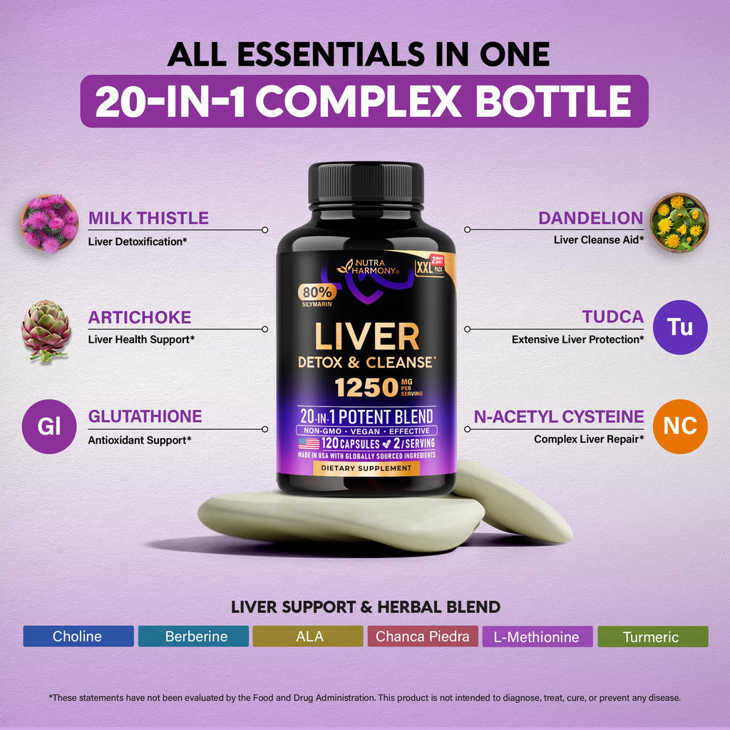 Milk Thistle Liver Cleanse Detox & Repair – 80% Silymarin, Made in USA | 120 Caps