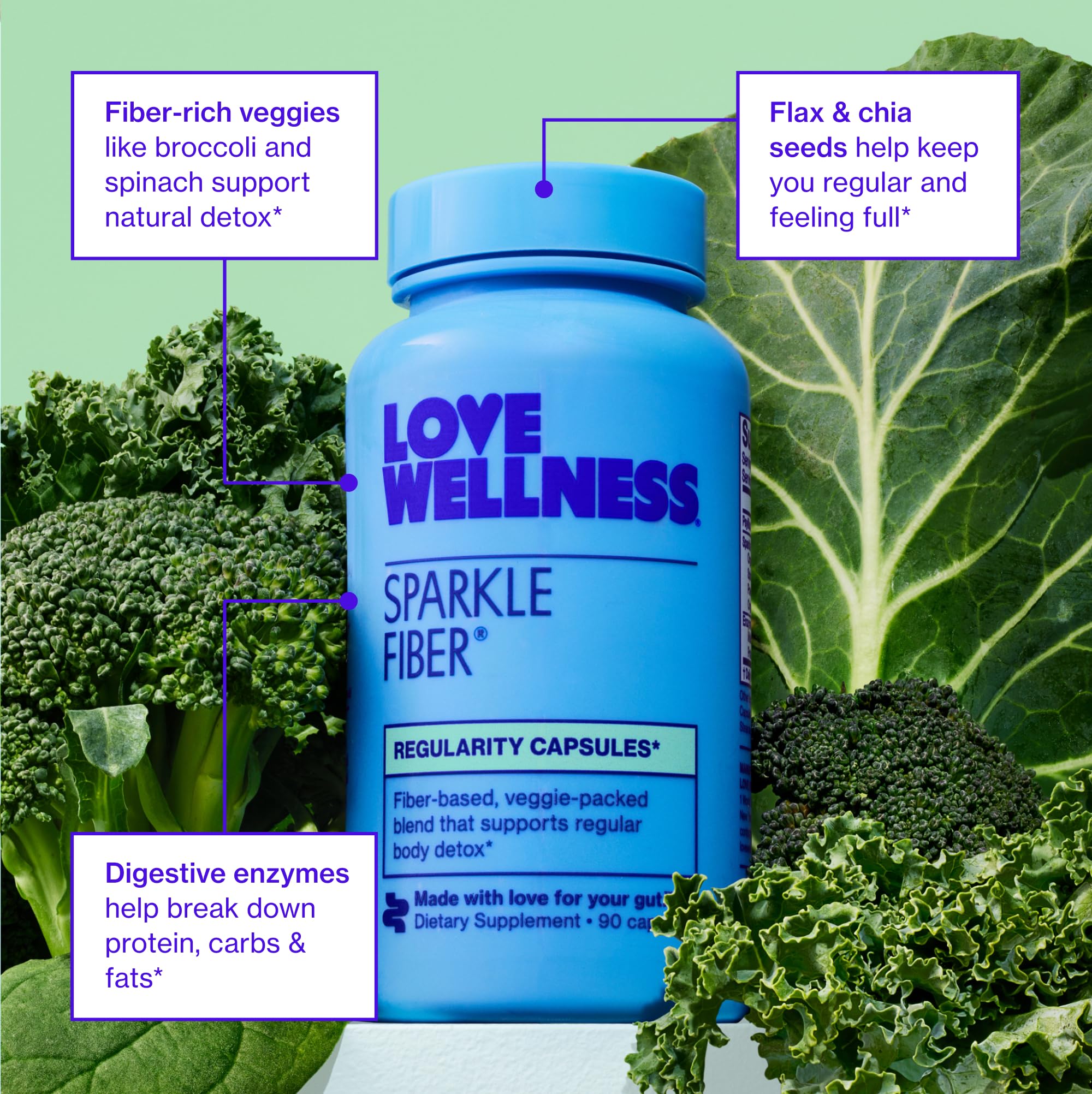 Love Wellness Sparkle Fiber – Digestive Enzymes & Fiber Supplement (90 Count)