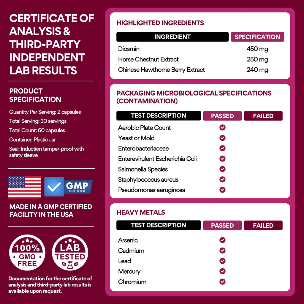 VoomVaya Vein Away – Vein Support & Circulation for Women 40+ | 60 Capsules